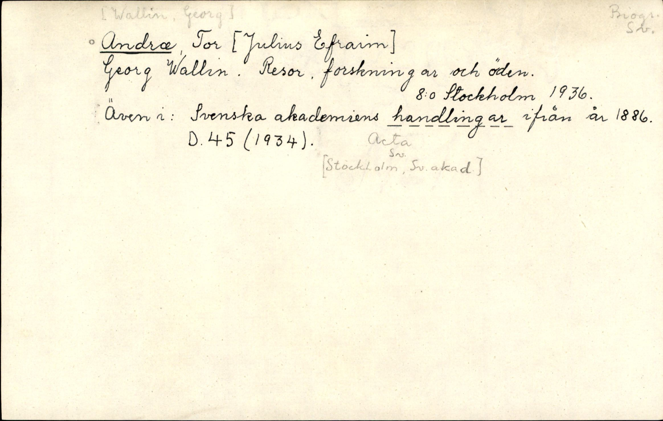 Catalogue Card_154221