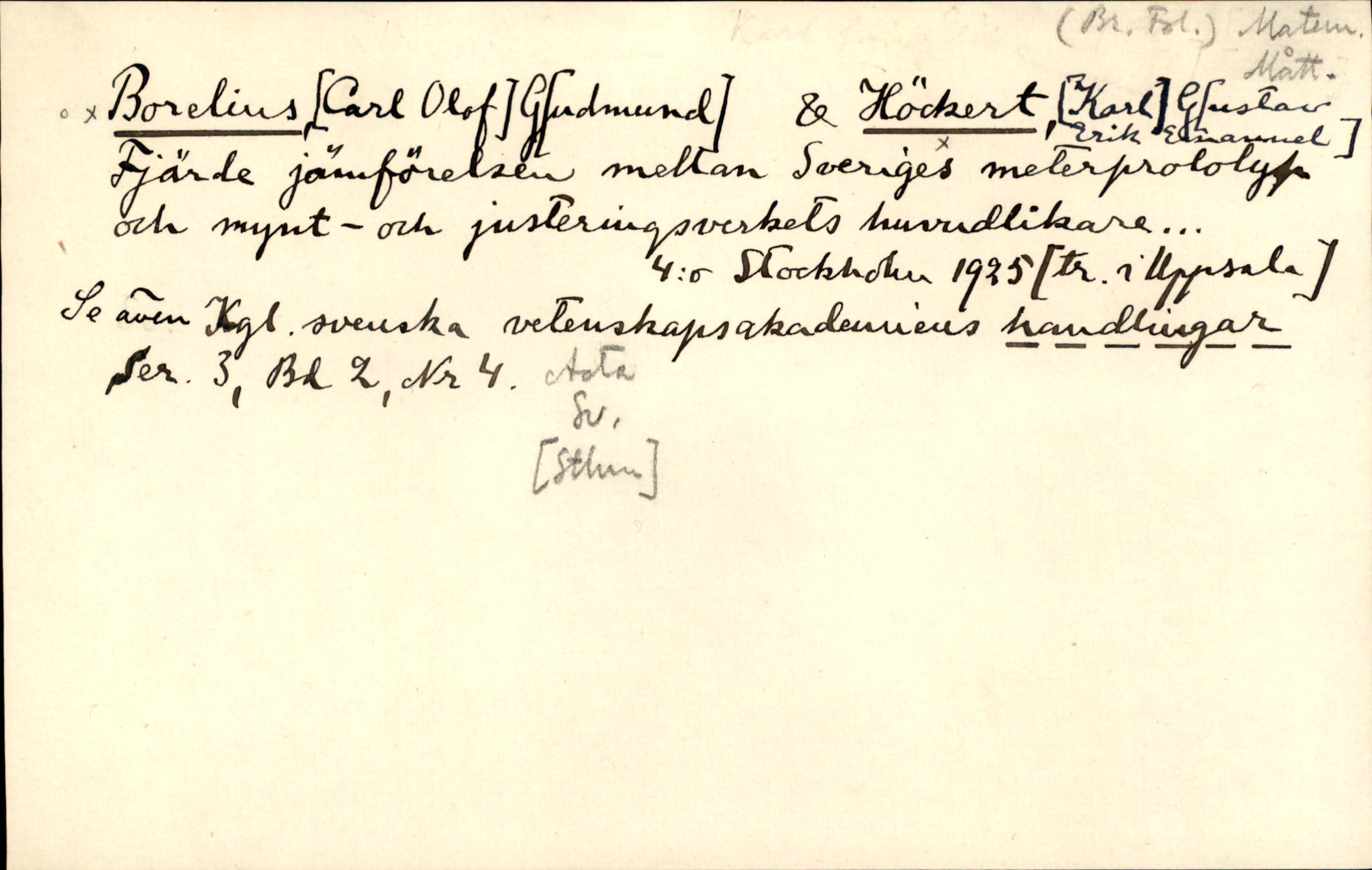 Catalogue Card_225928