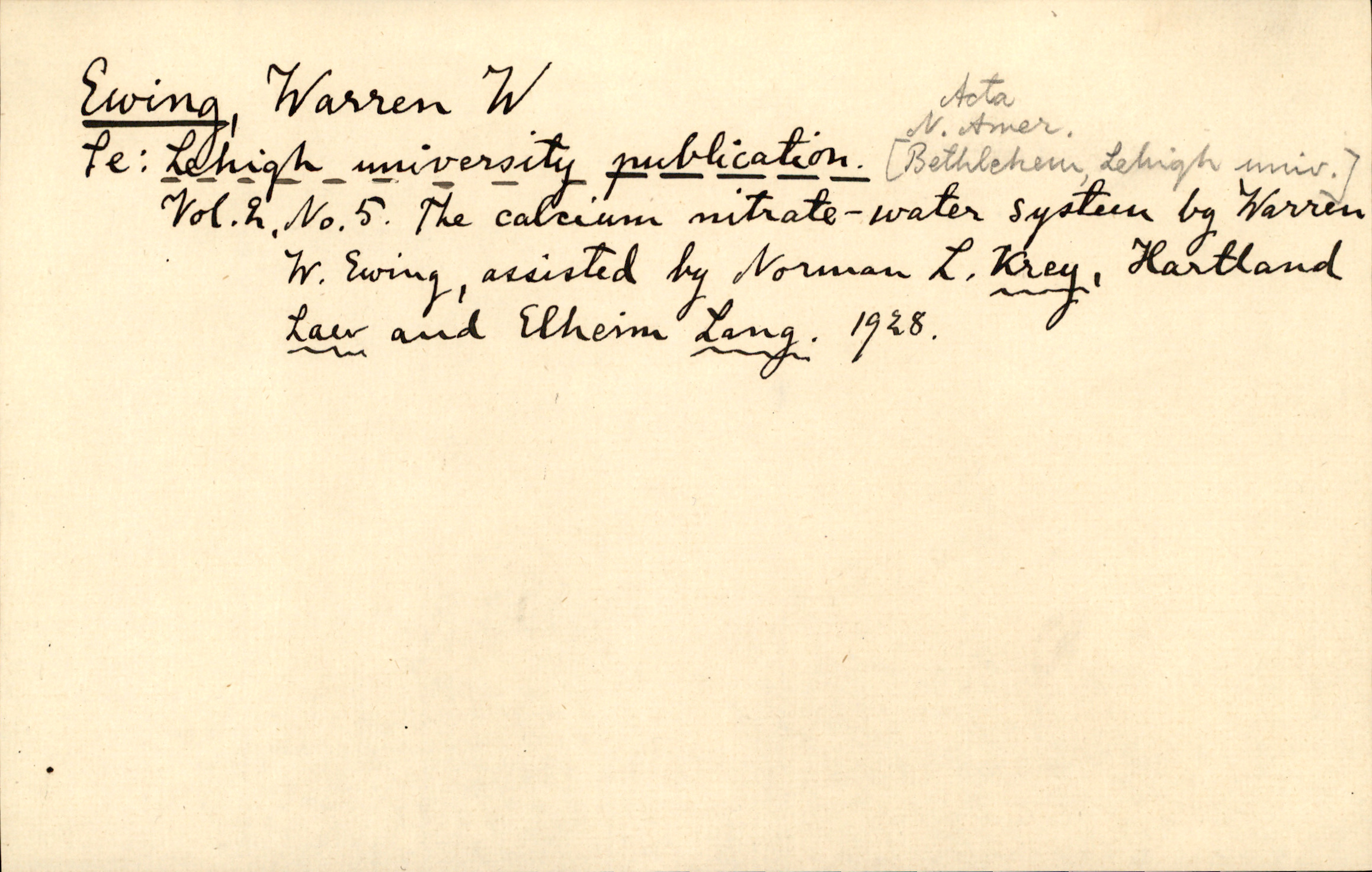 Catalogue Card