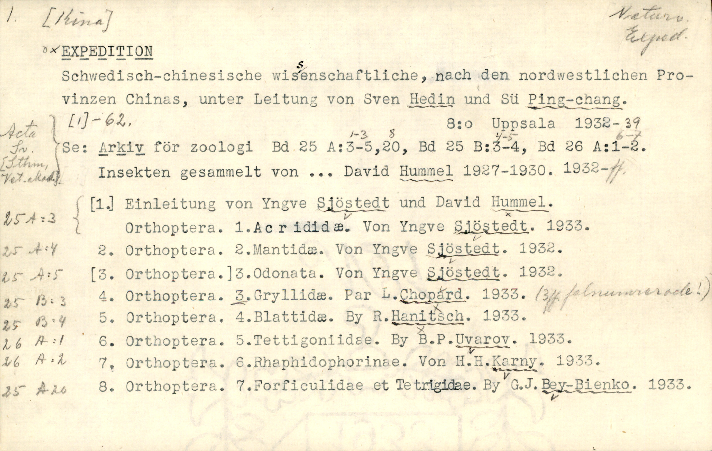 Catalogue Card_342121