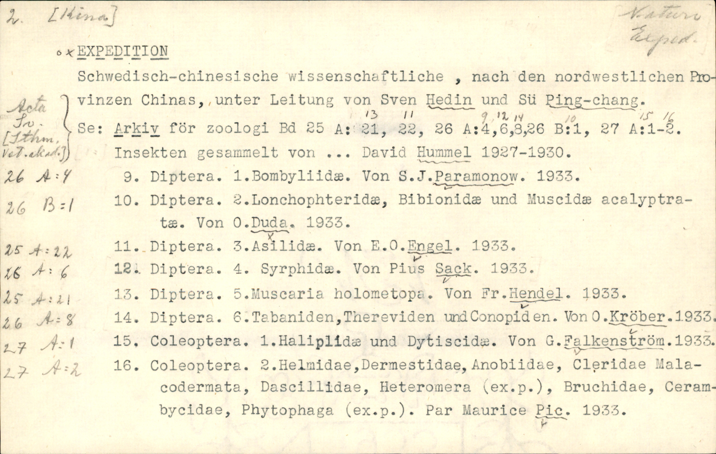 Catalogue Card_342122