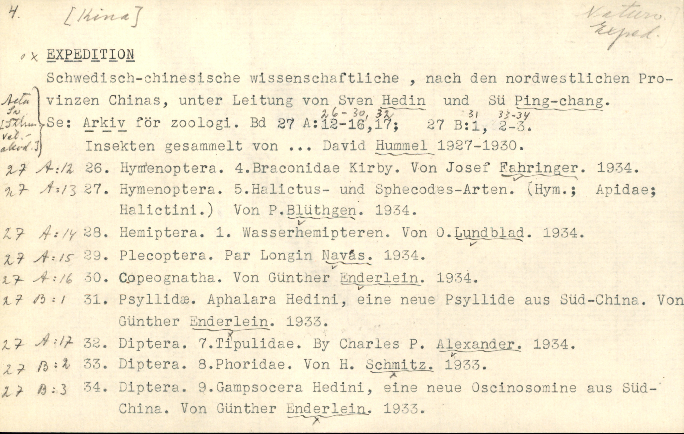 Catalogue Card_342124
