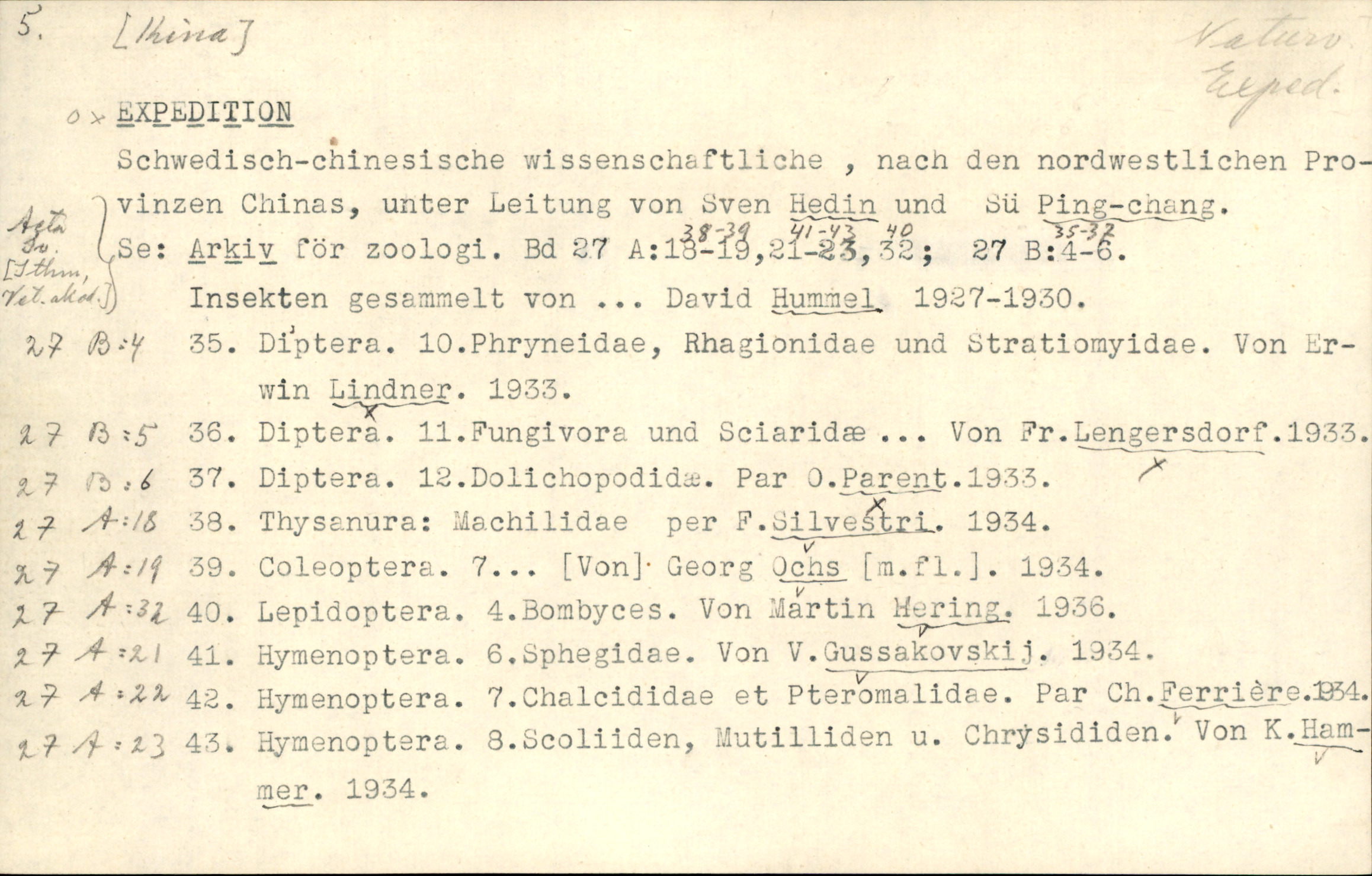 Catalogue Card_342125