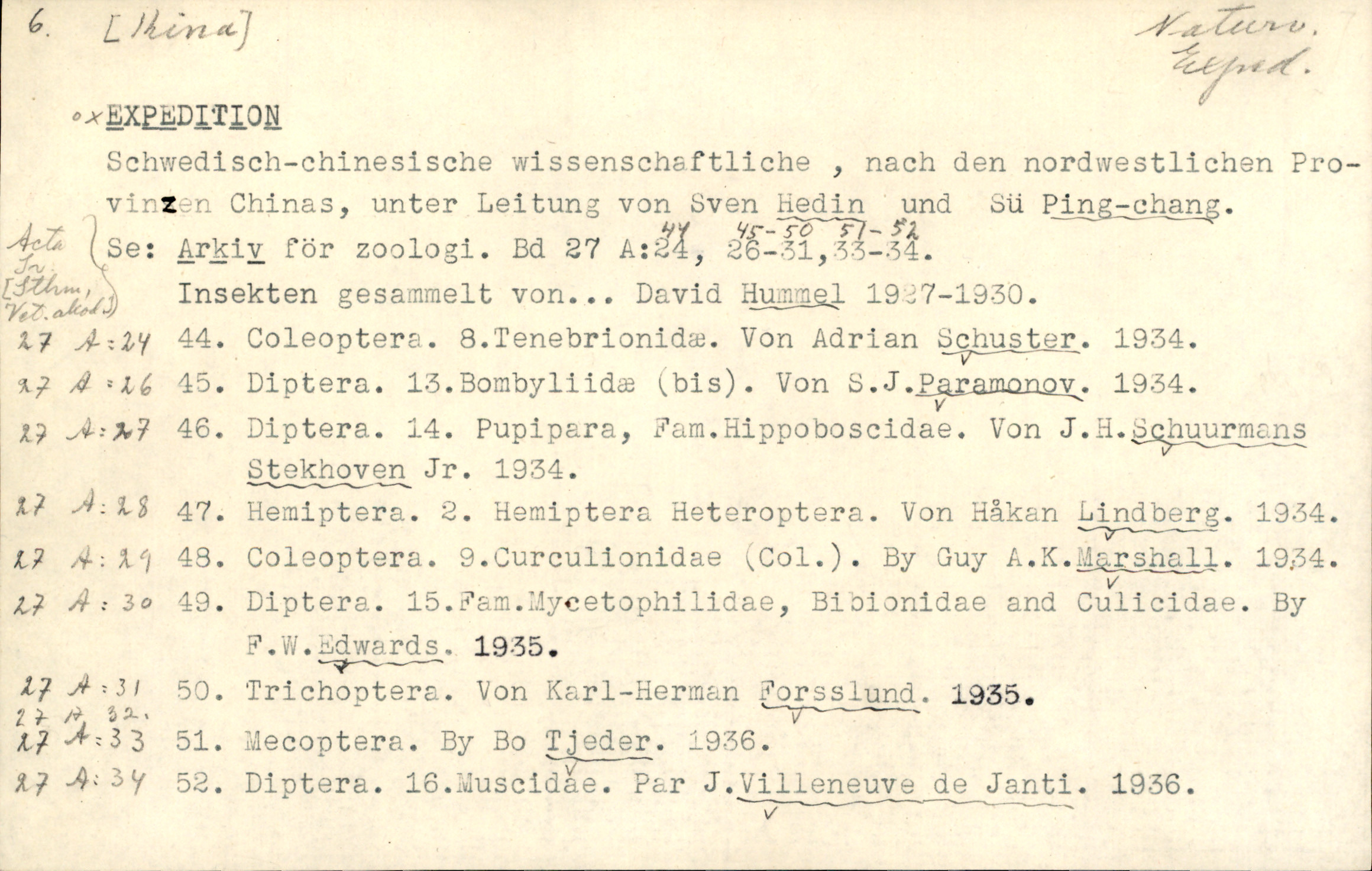 Catalogue Card_342126