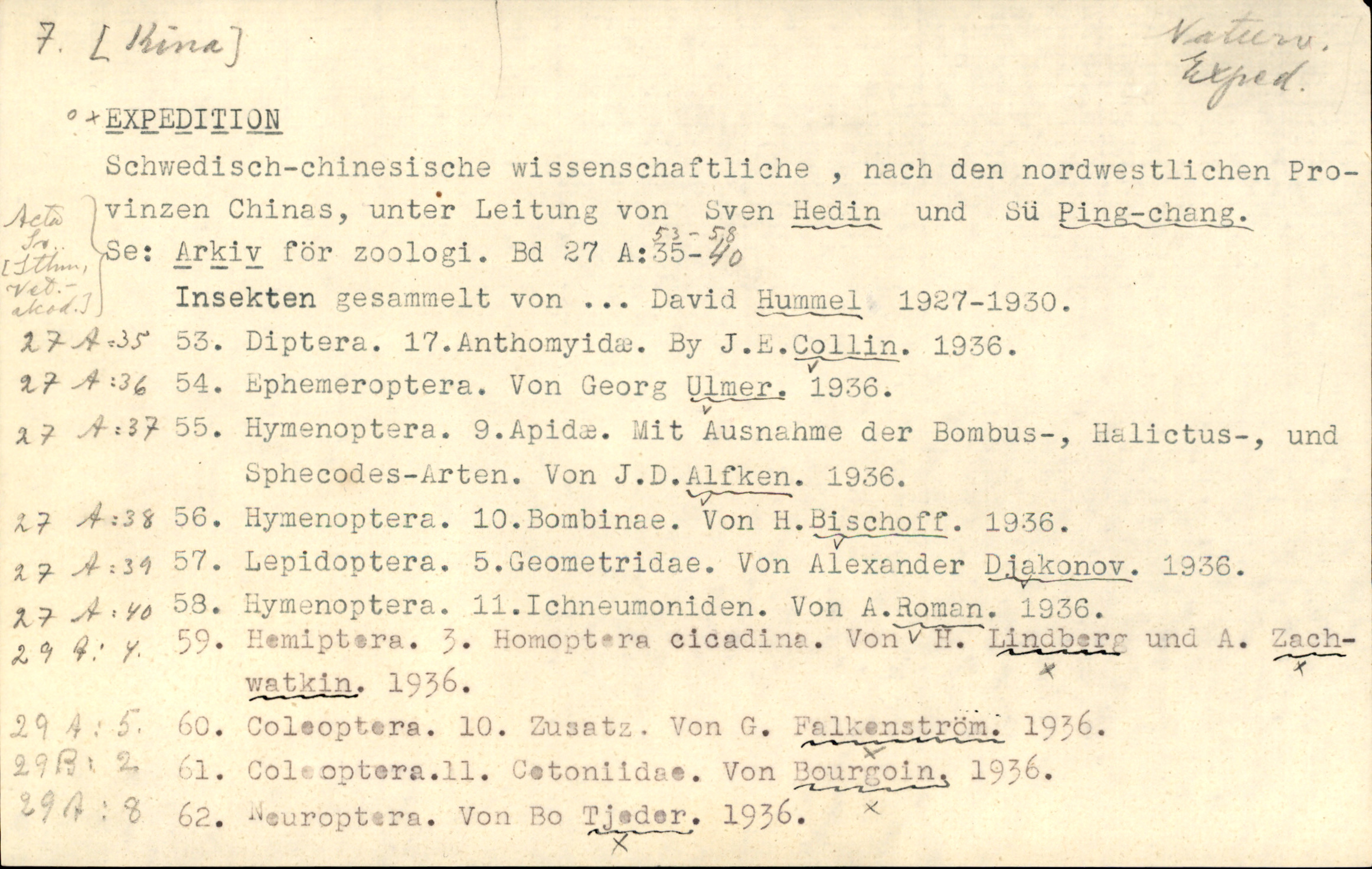 Catalogue Card_342127