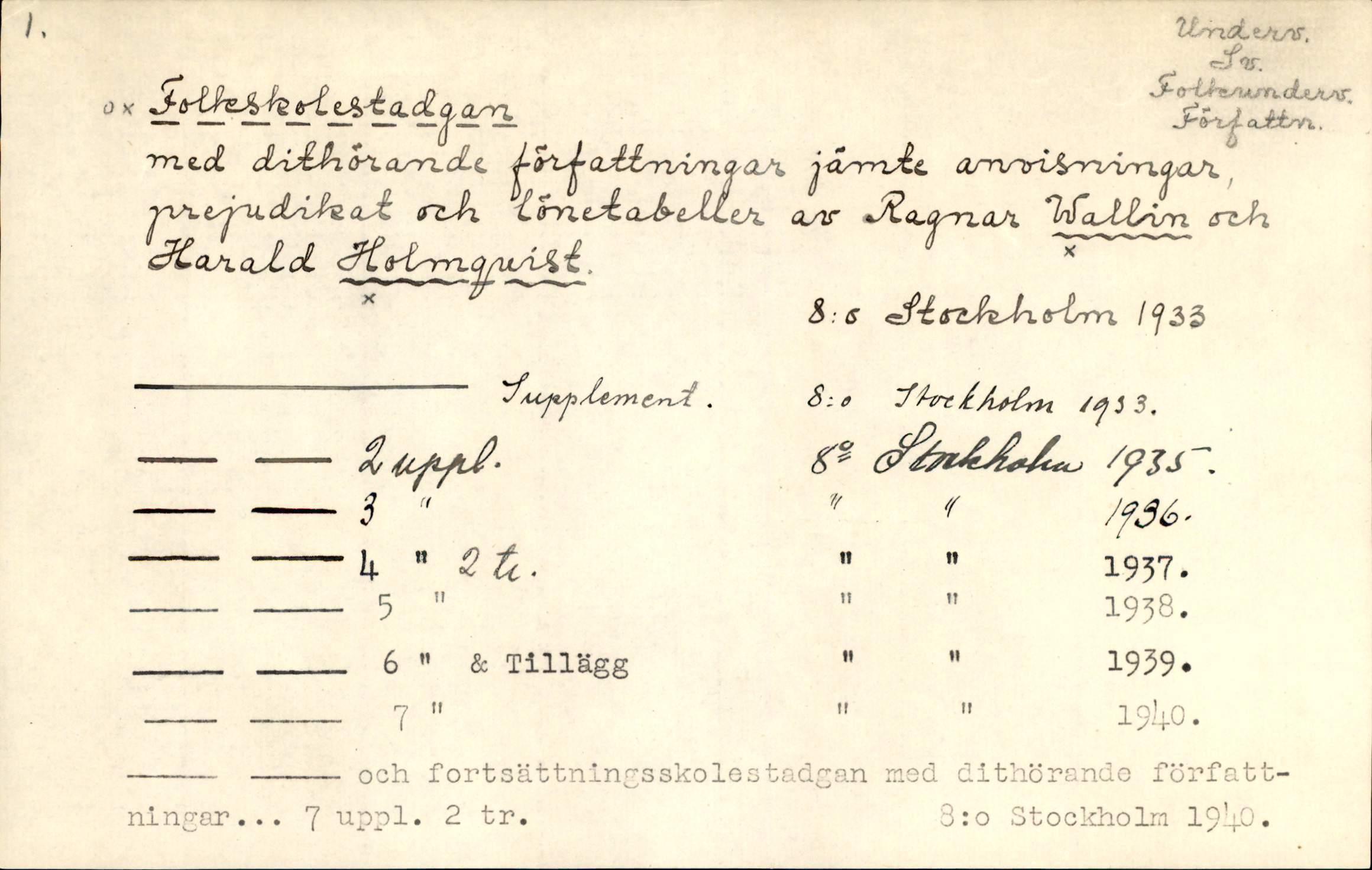 Catalogue Card