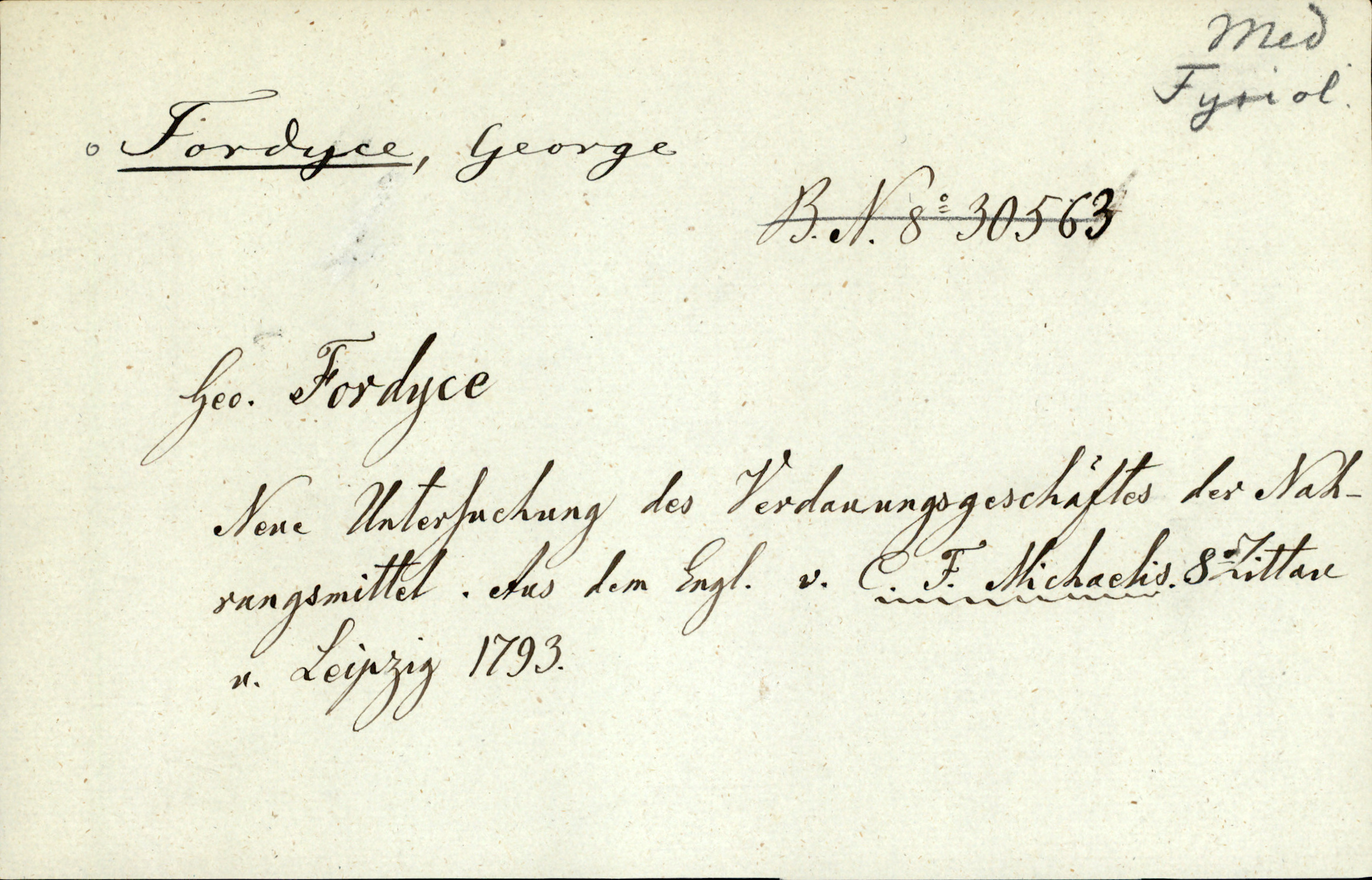Catalogue Card