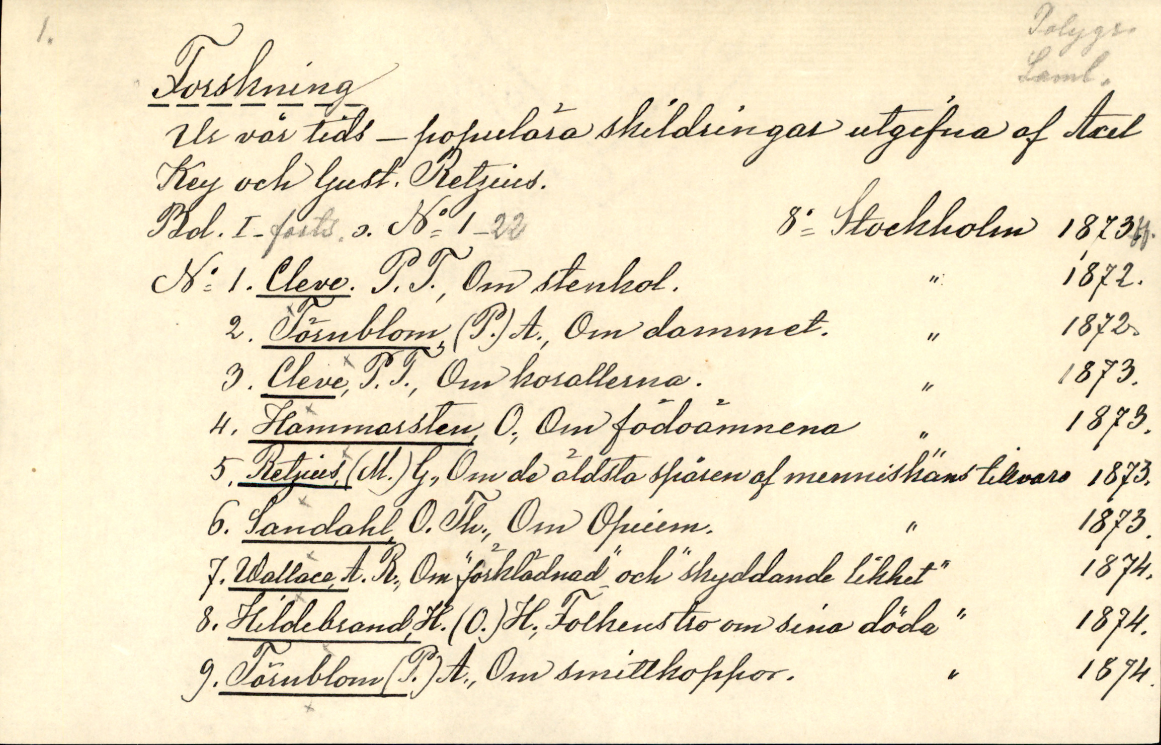 Catalogue Card_361782