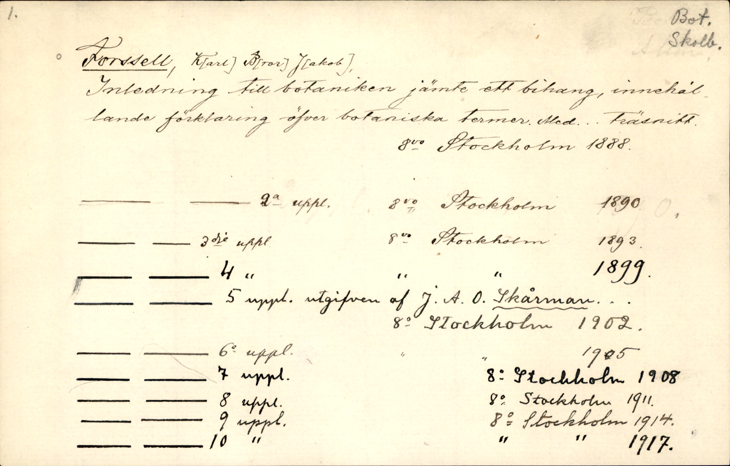 Catalogue Card_362219