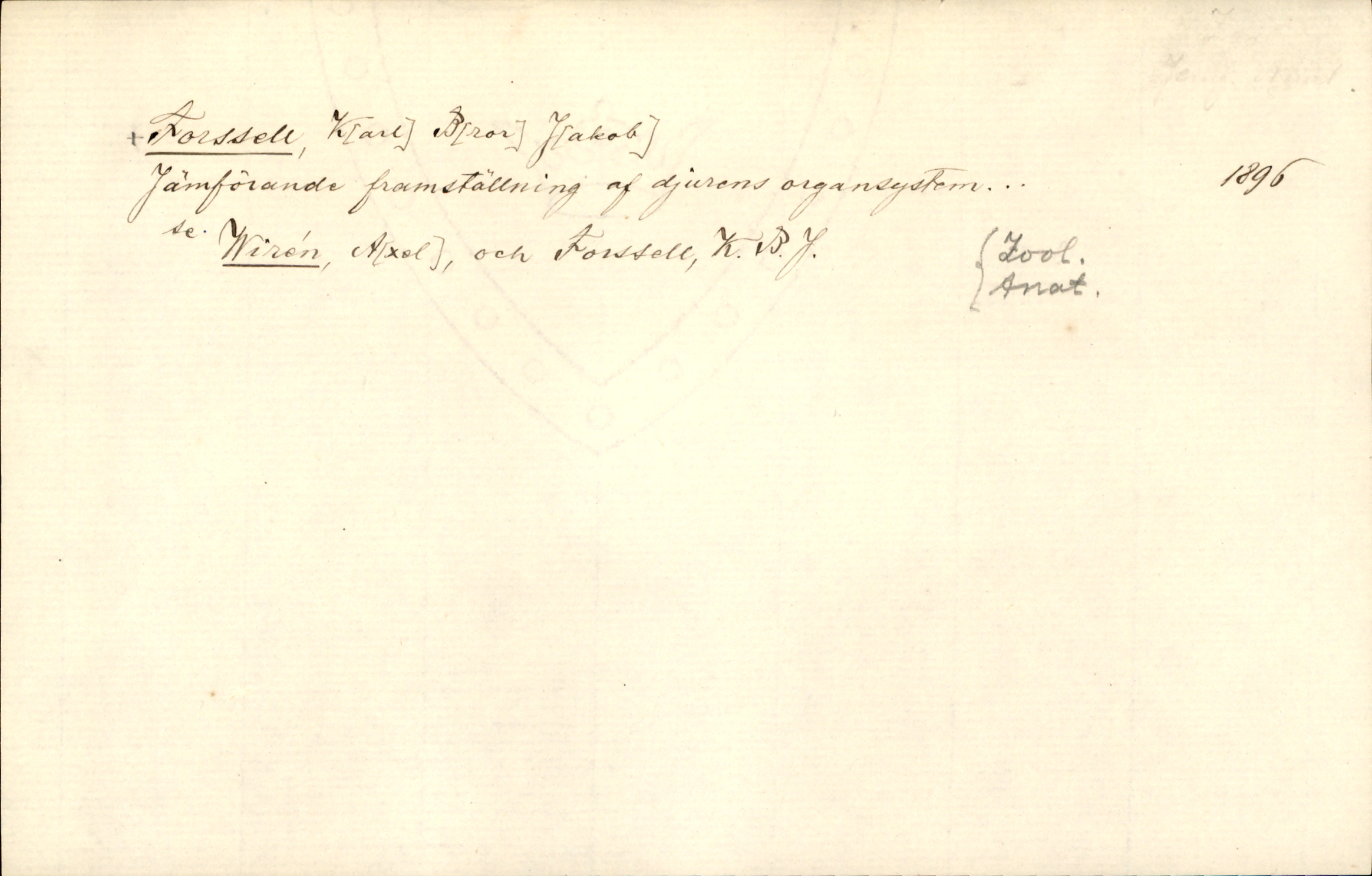 Catalogue Card_362221