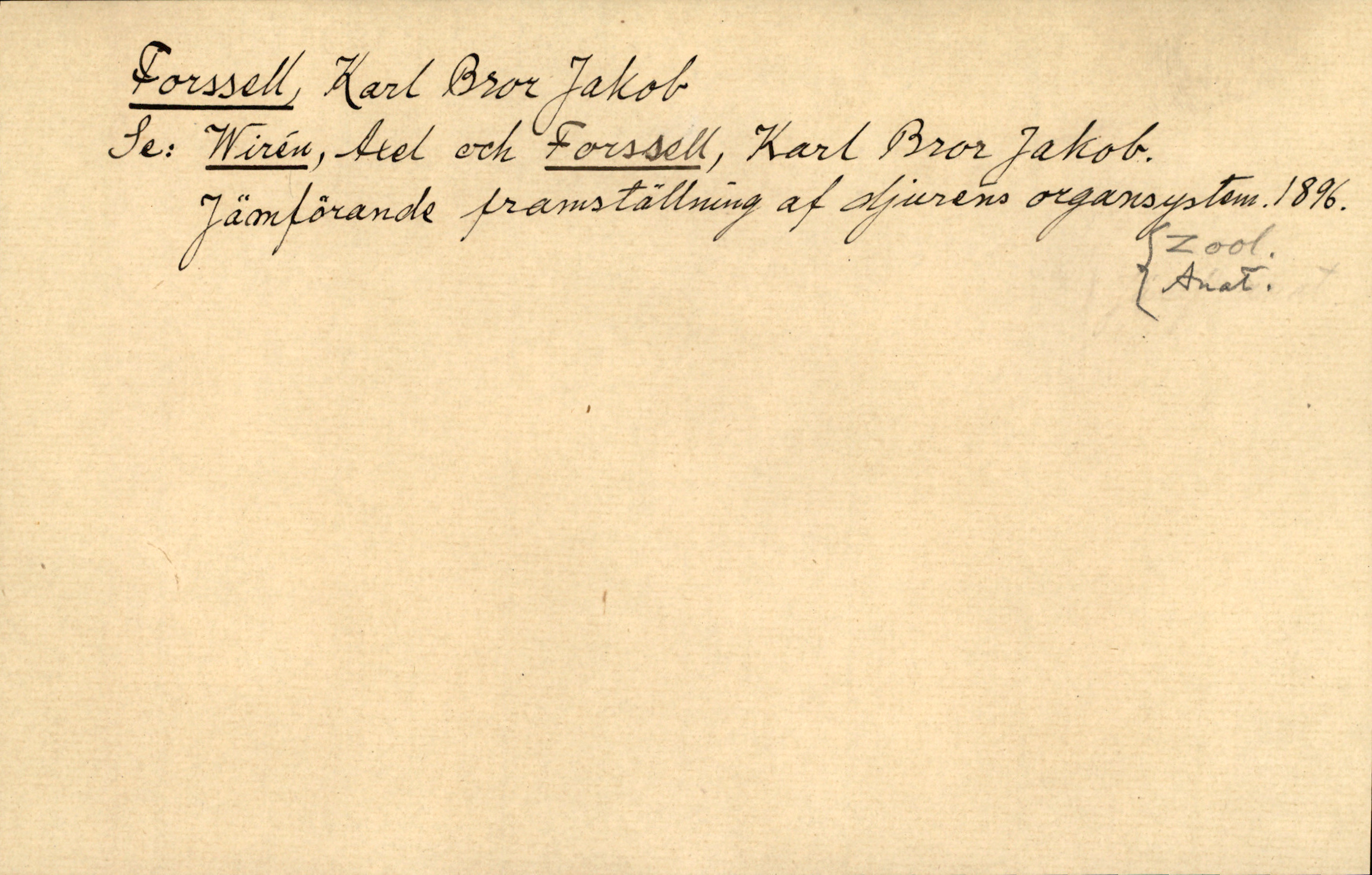 Catalogue Card