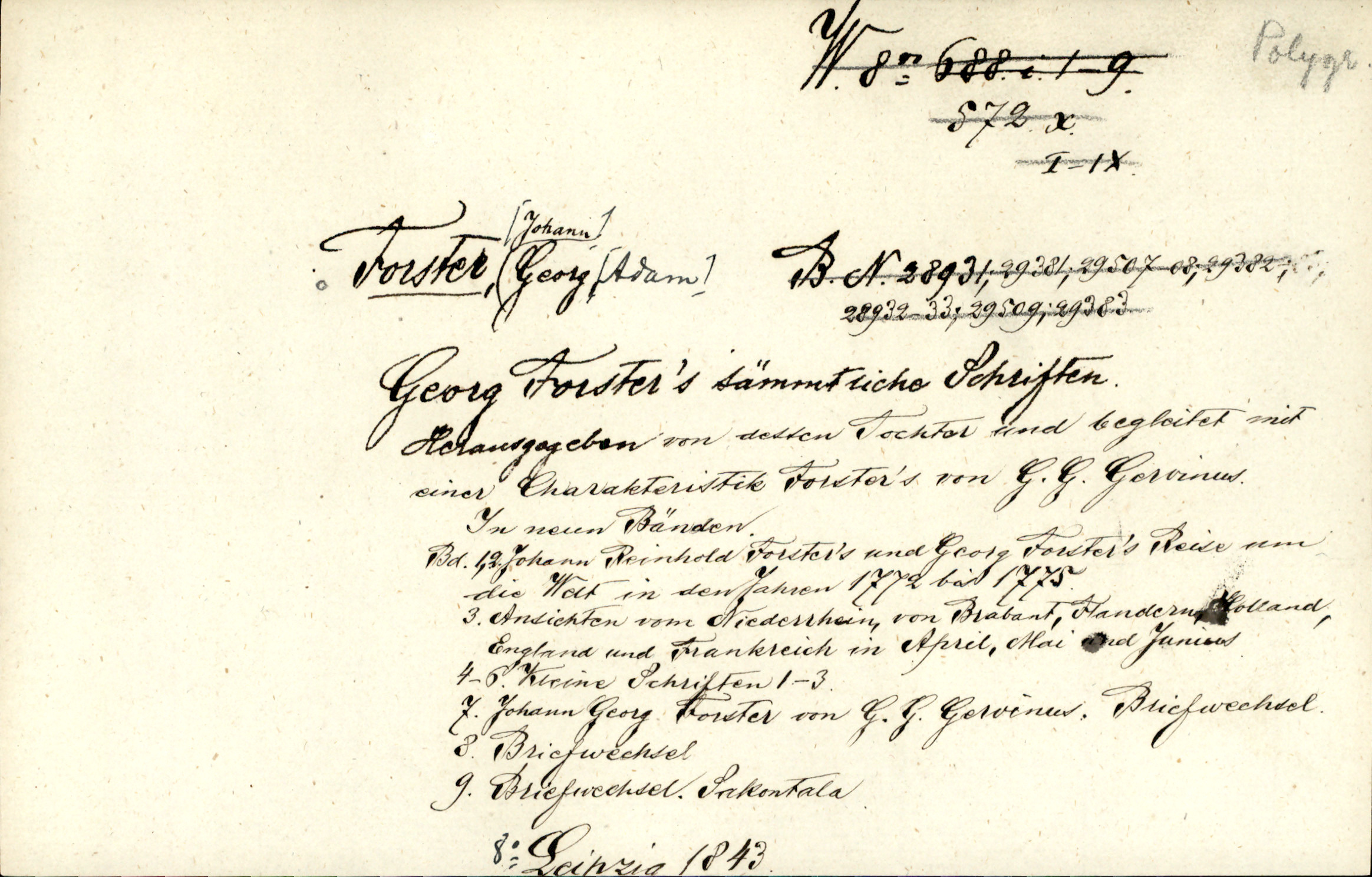 Catalogue Card_362622