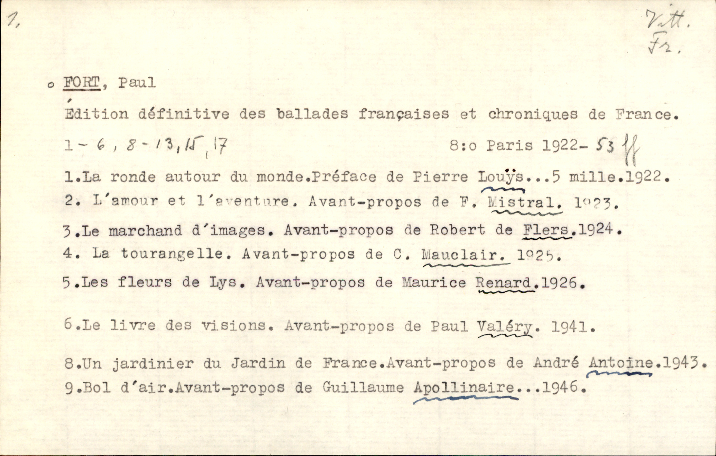 Catalogue Card_362729