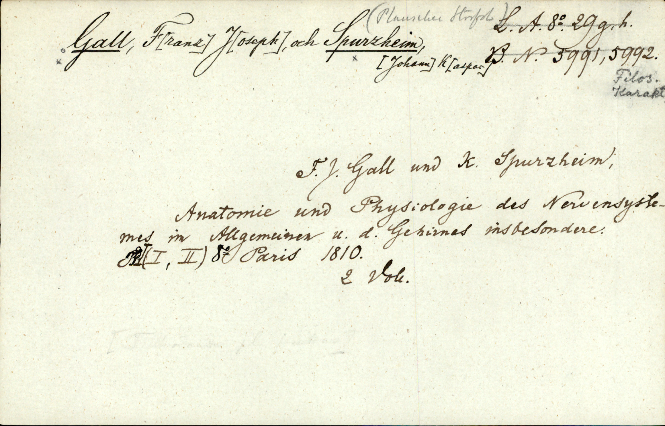 Catalogue Card_382998