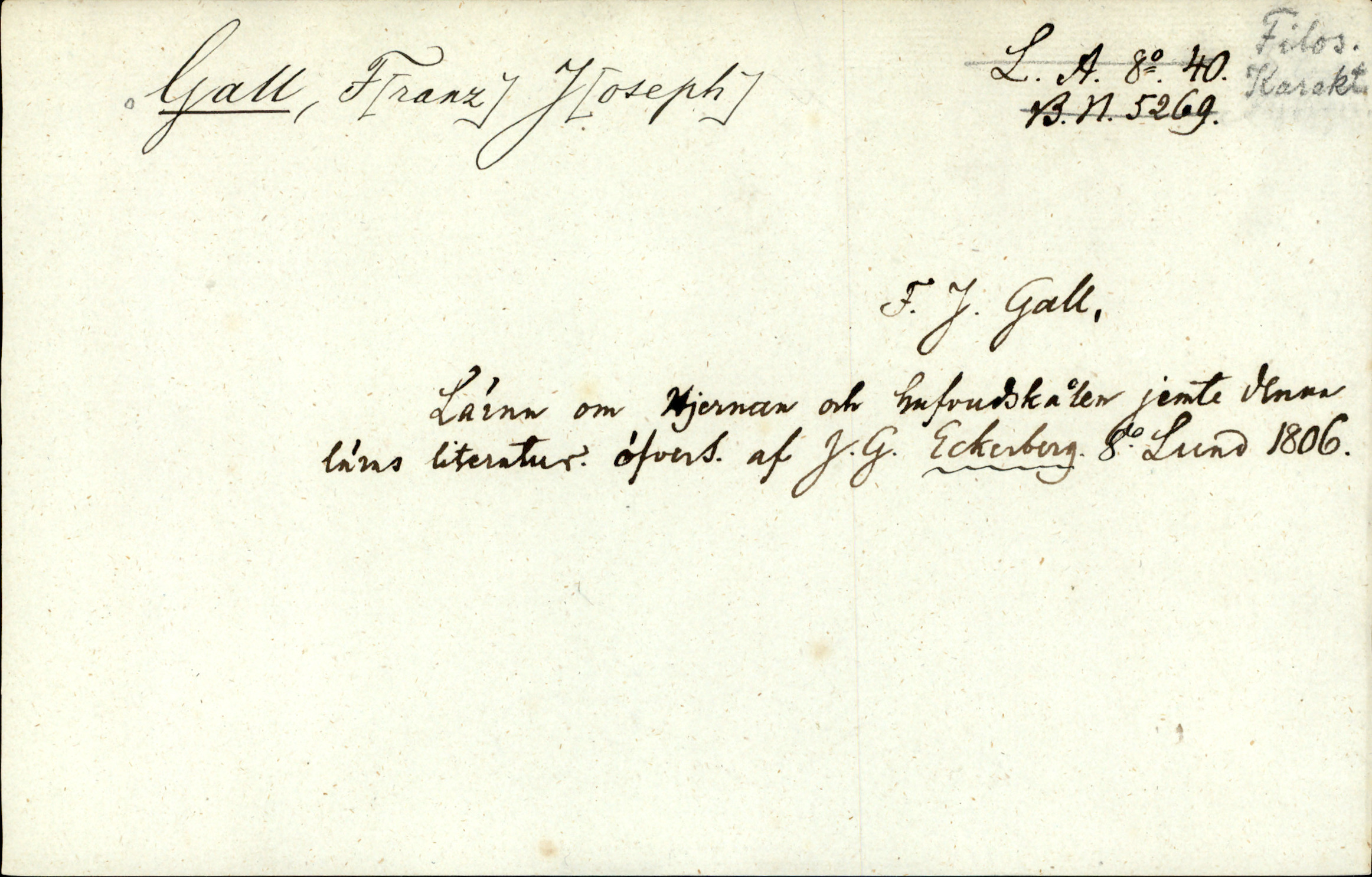 Catalogue Card_382999