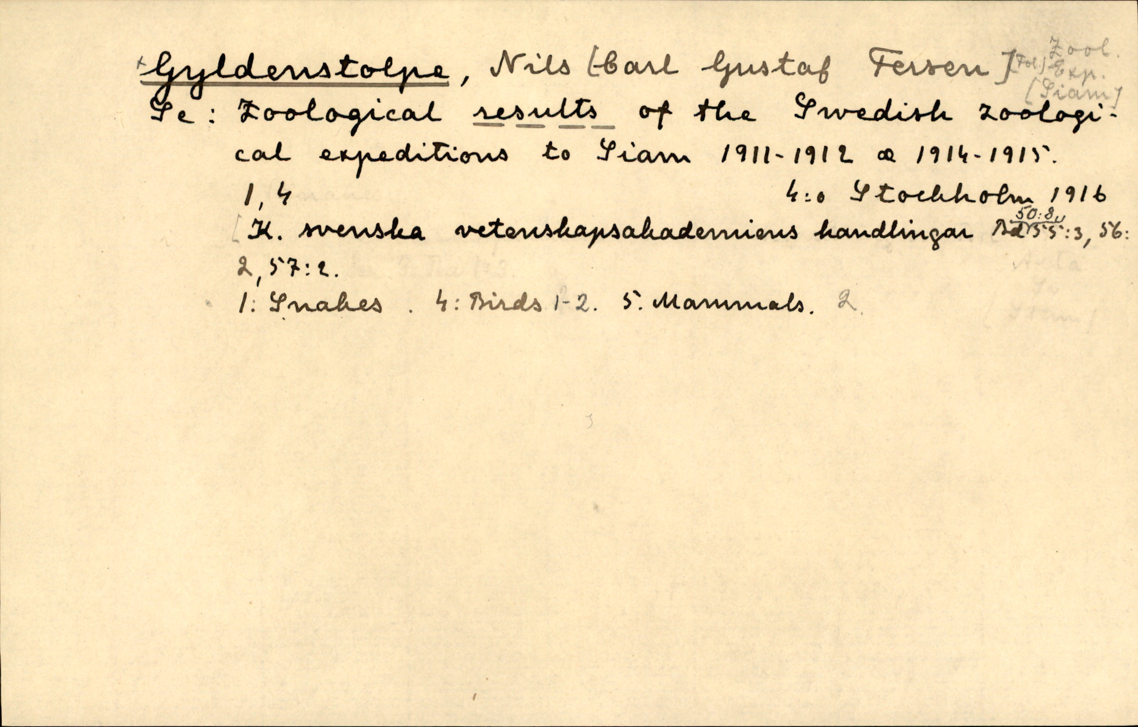 Catalogue Card_413354