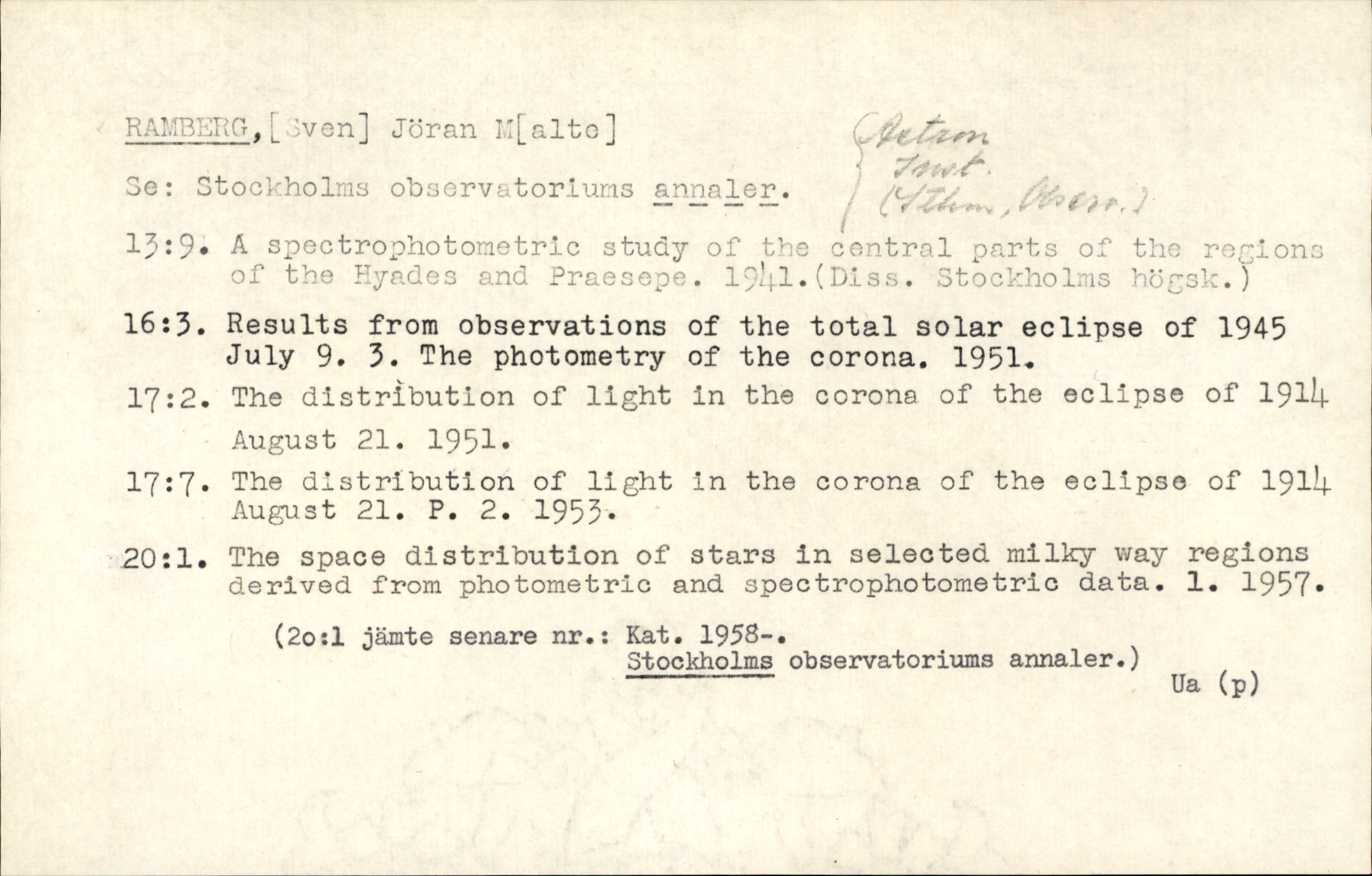 Catalogue Card_729145
