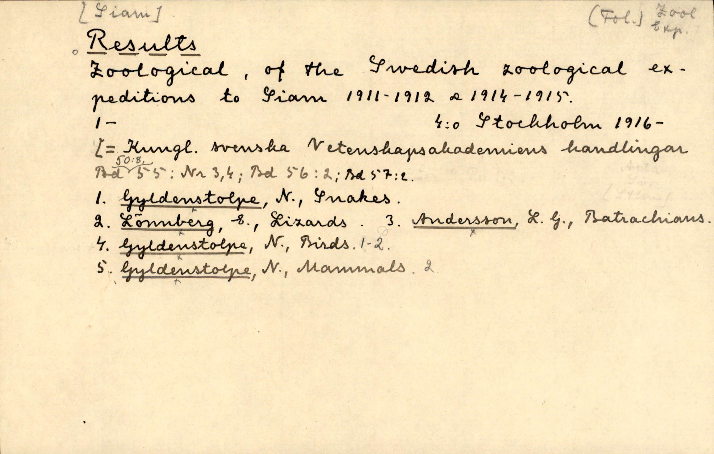 Catalogue Card_742317