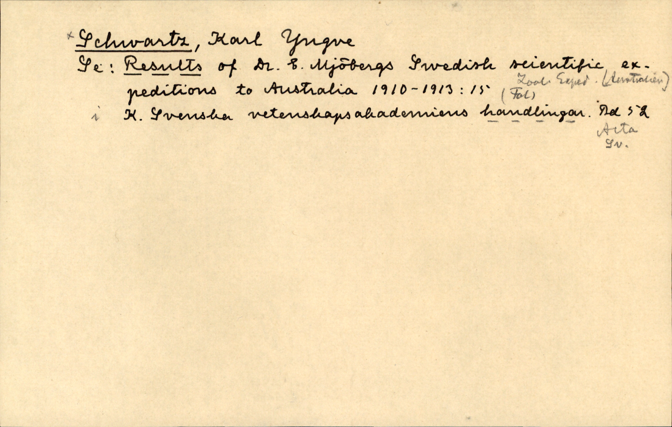 Catalogue Card_793576