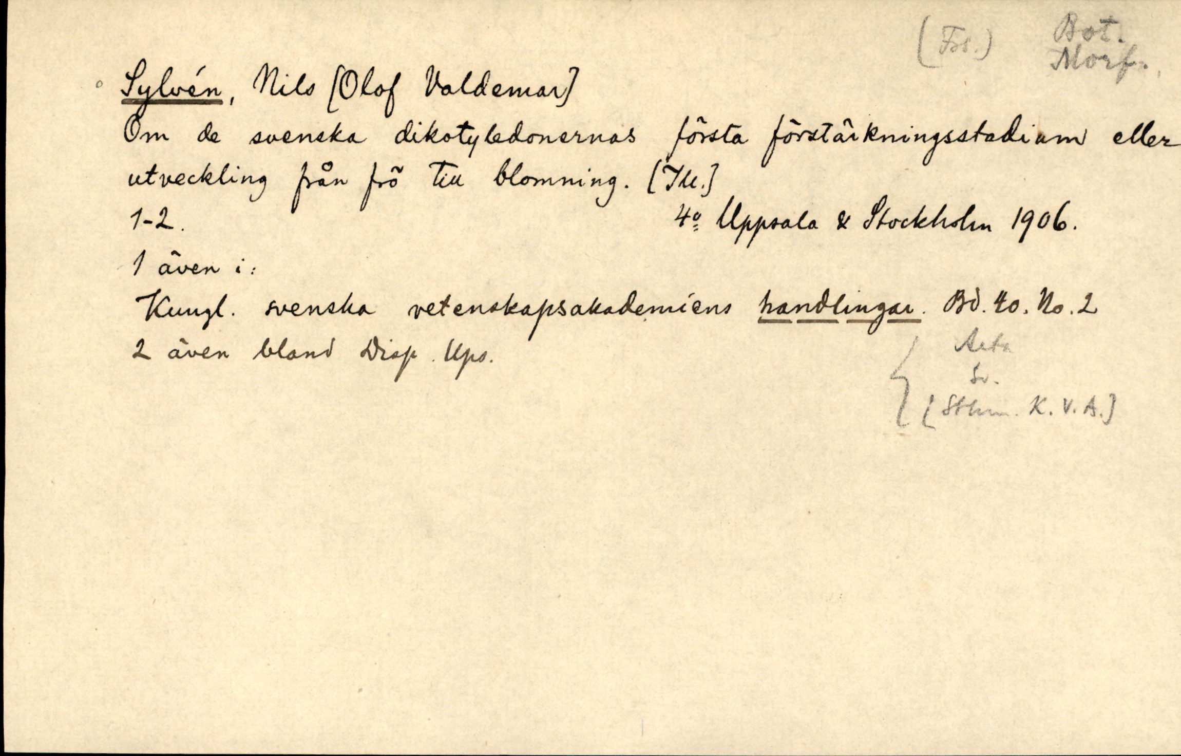 Catalogue Card_855046