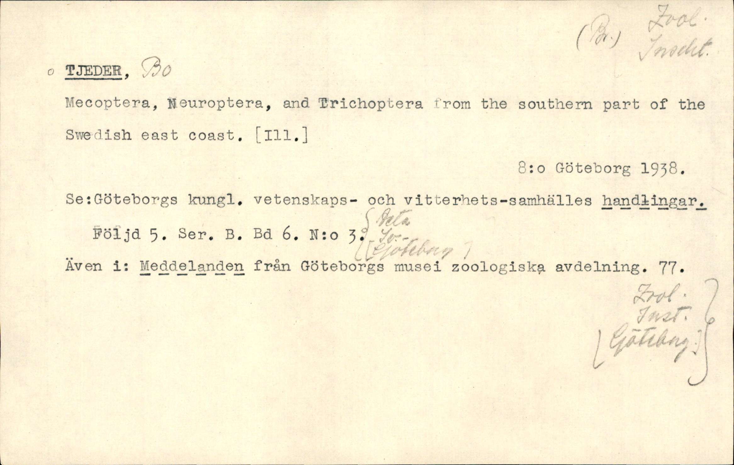 Catalogue Card_879446