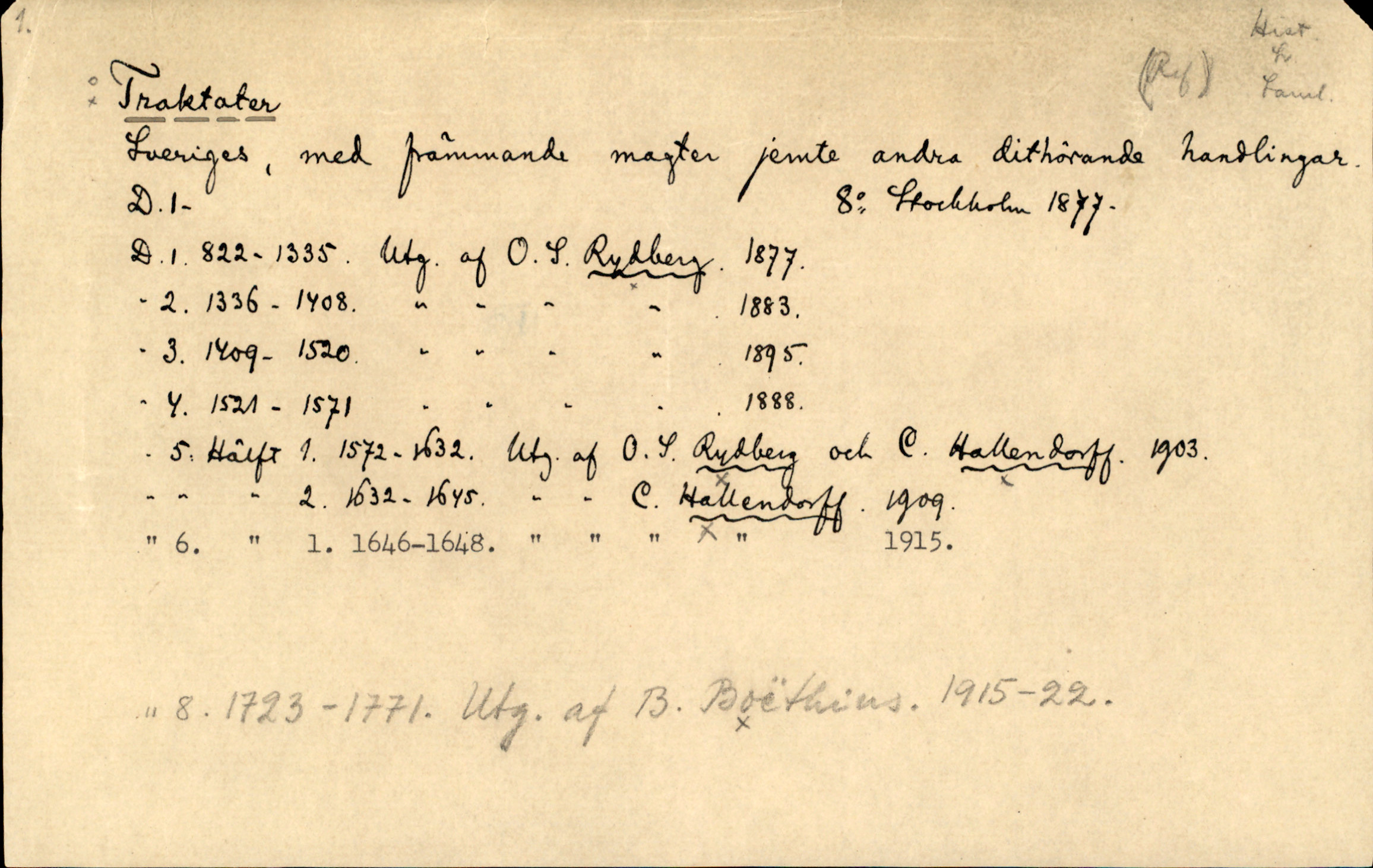 Catalogue Card_883202