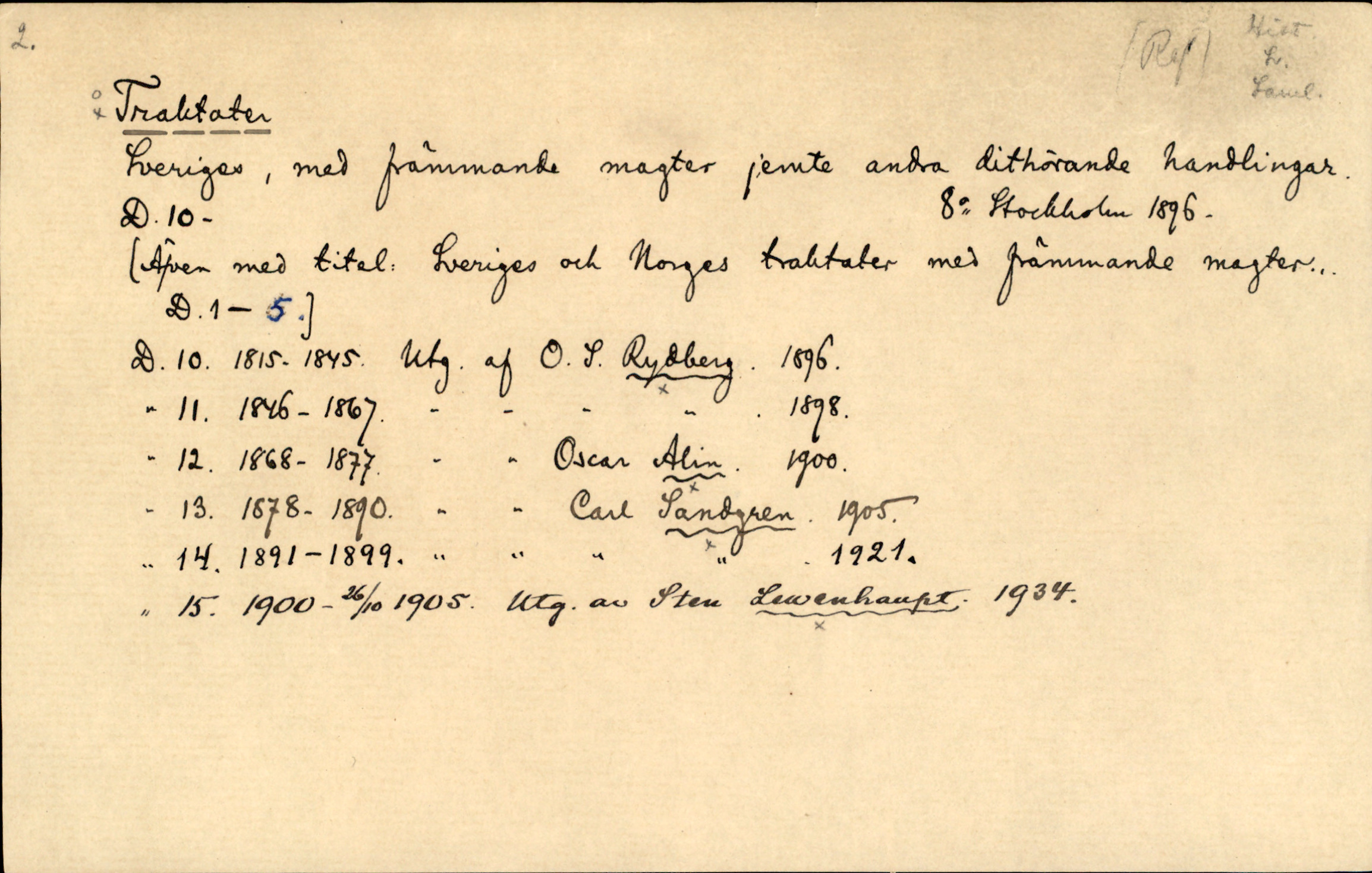 Catalogue Card_883203