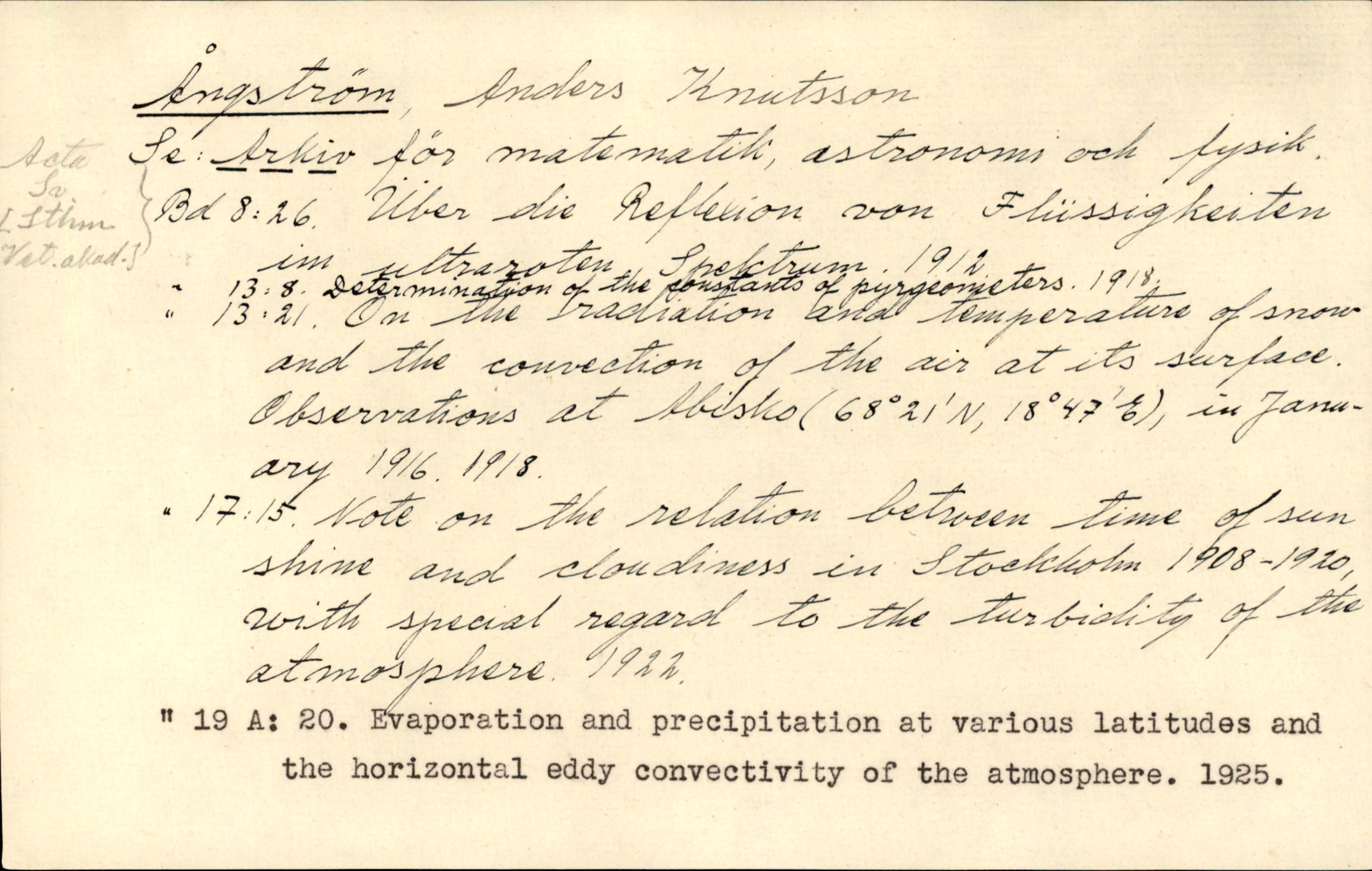 Catalogue Card_962413