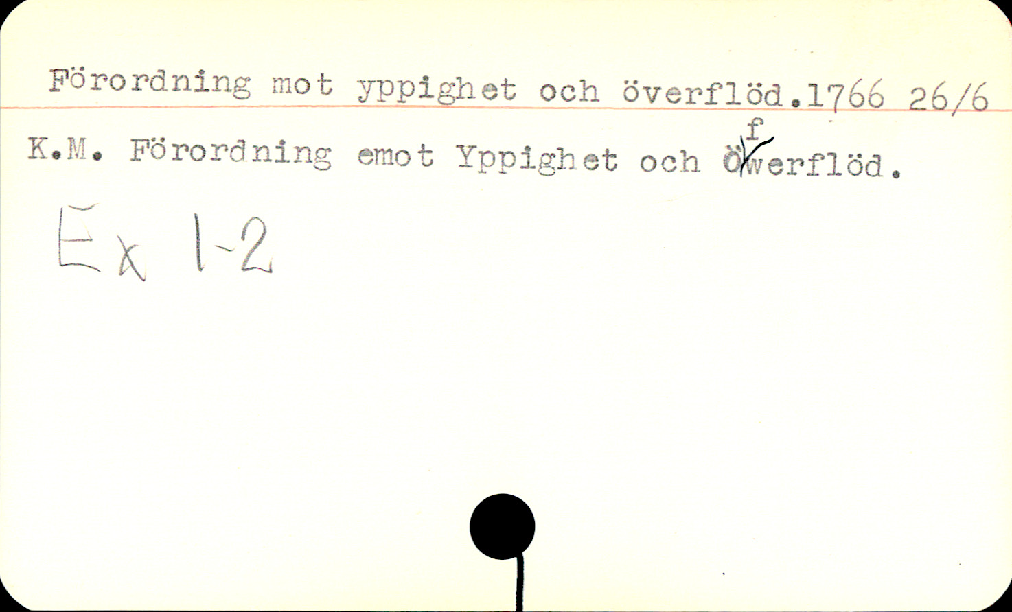 Catalogue Card_60832