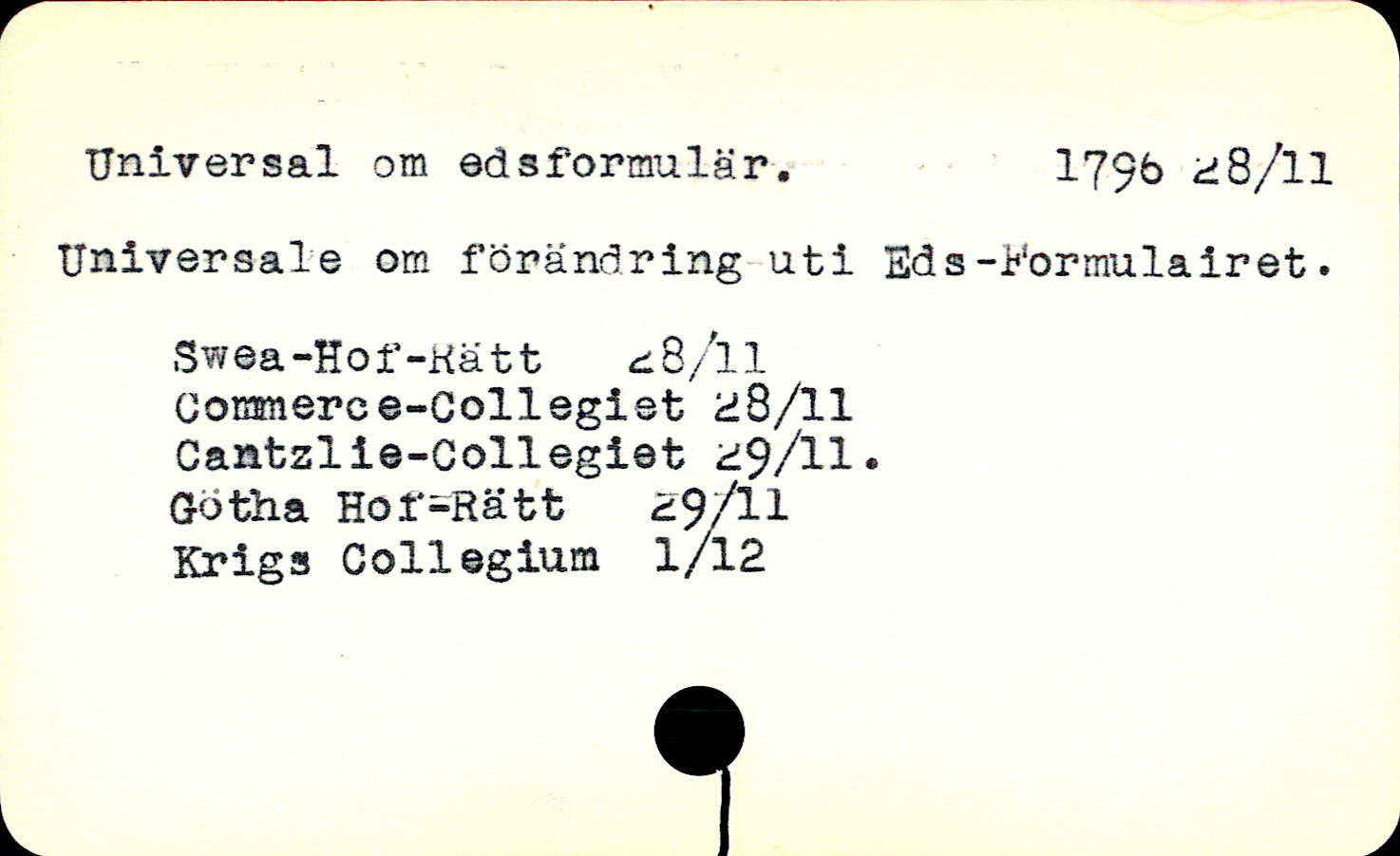 Catalogue Card_62870