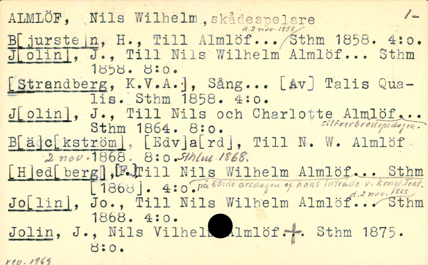 Catalogue Card_106224