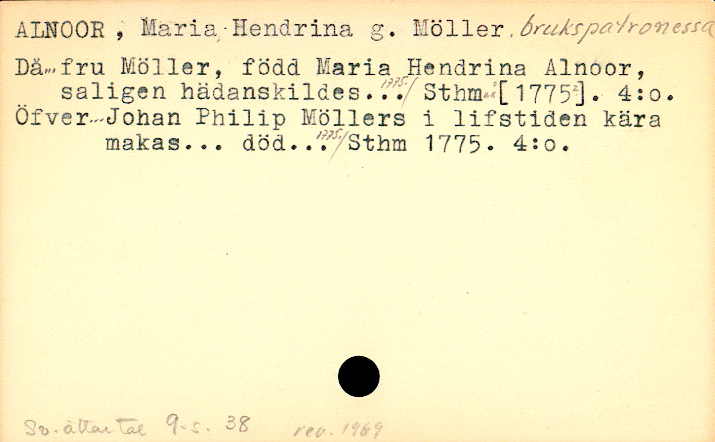 Catalogue Card_106266