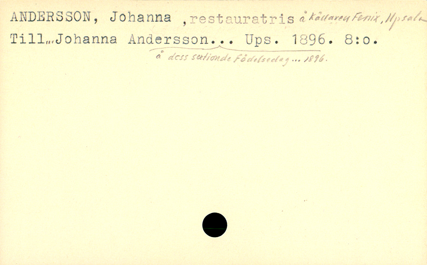 Catalogue Card_106445