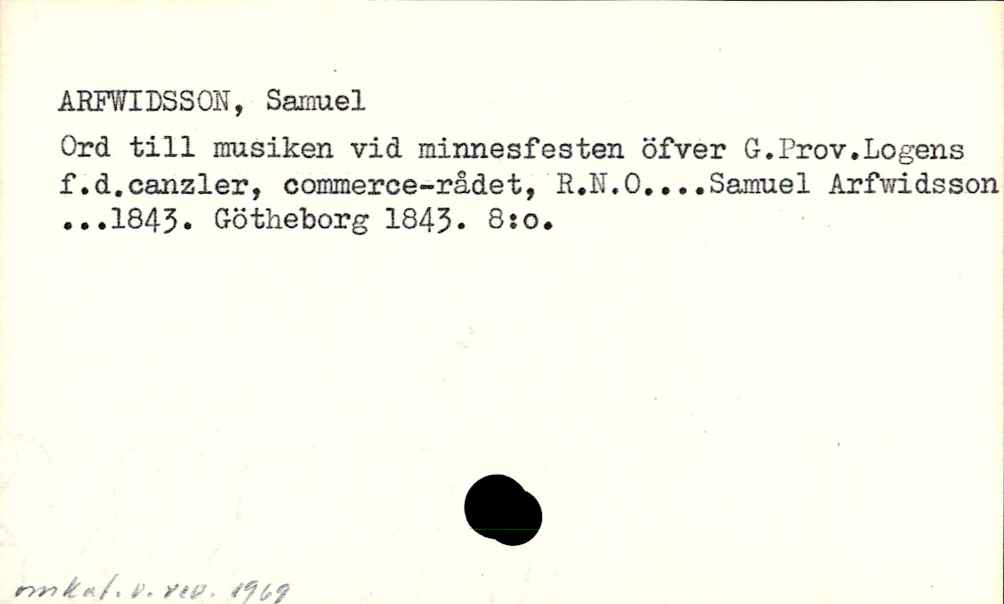 Catalogue Card_106646