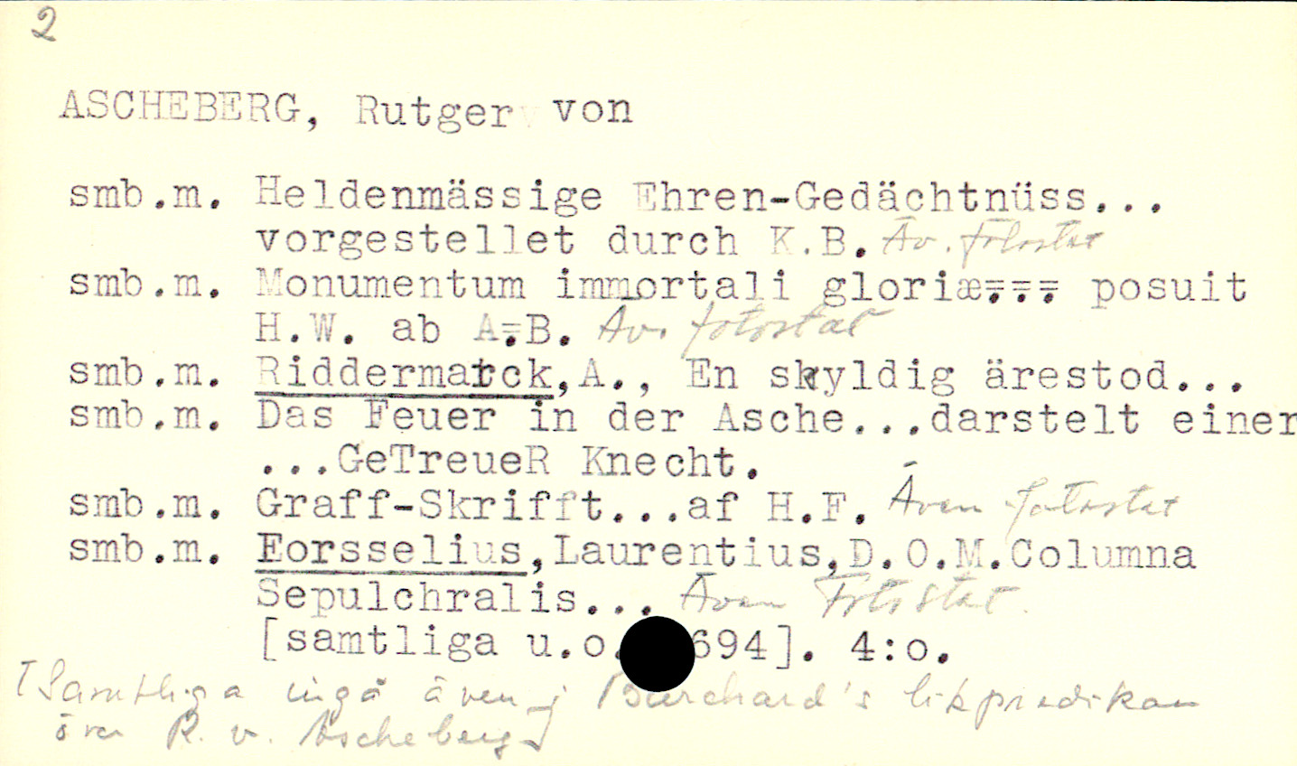 Catalogue Card_106780