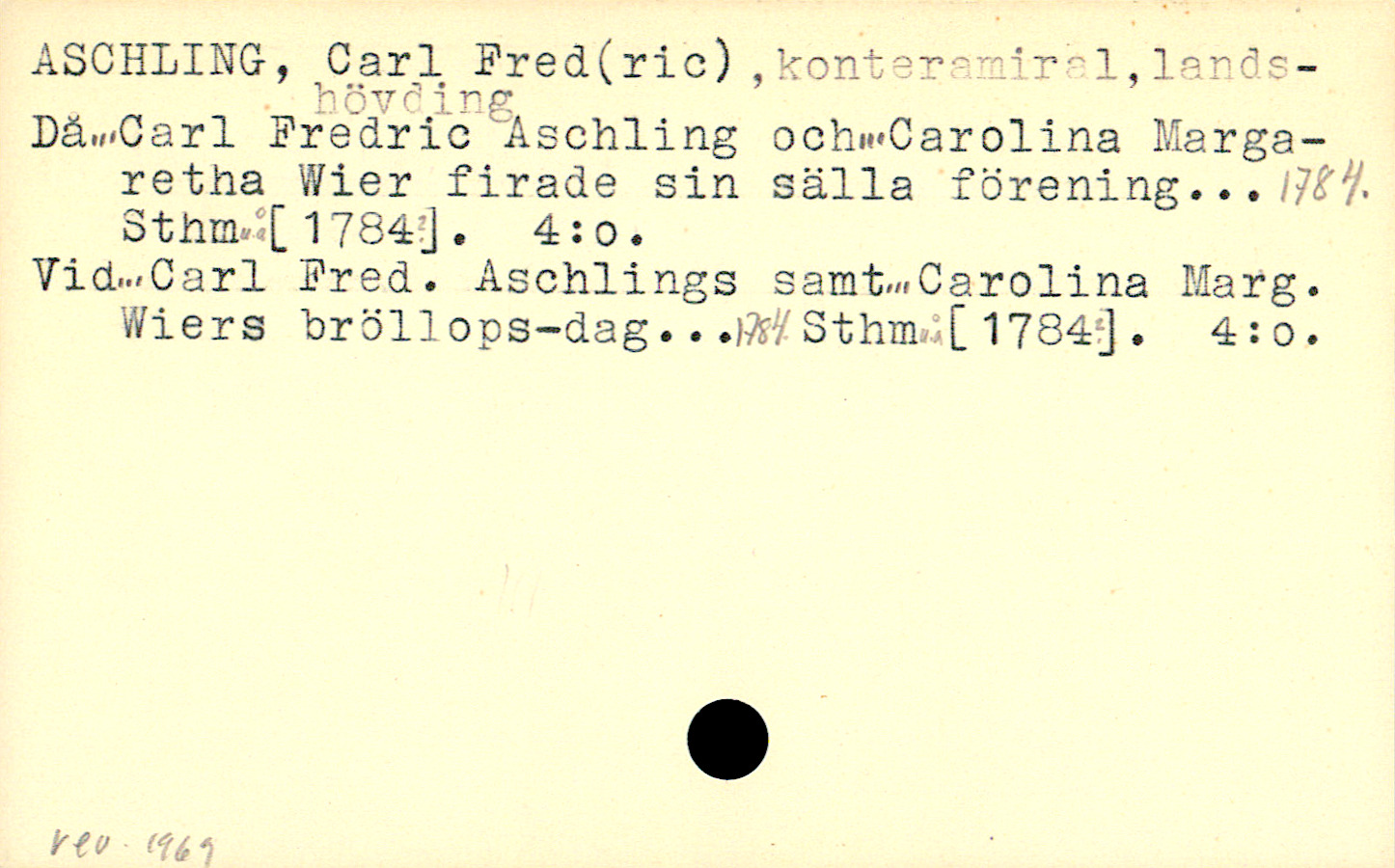 Catalogue Card_106783