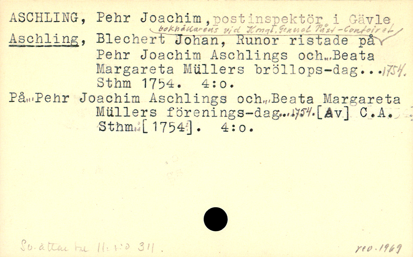 Catalogue Card_106787