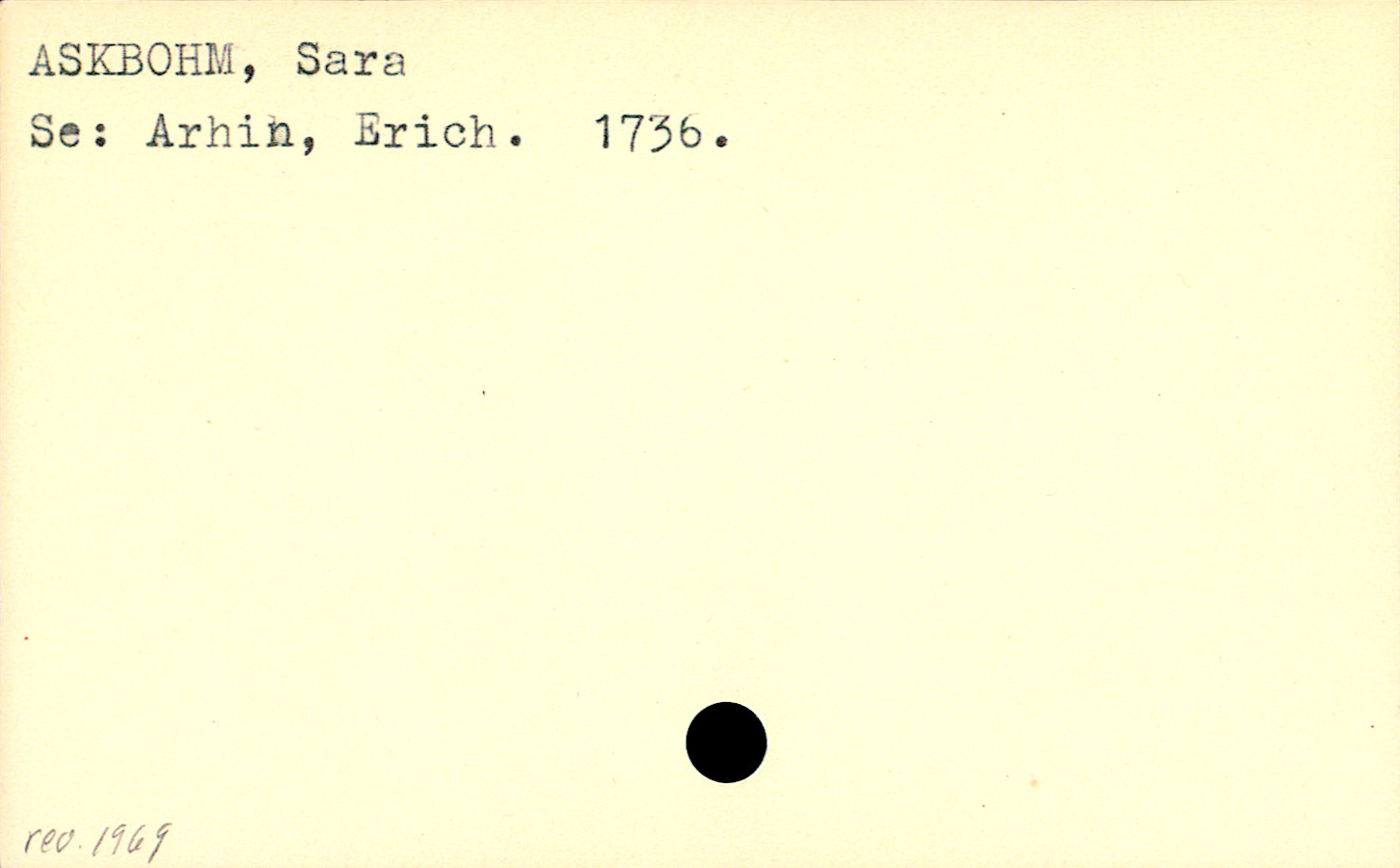Catalogue Card_106801