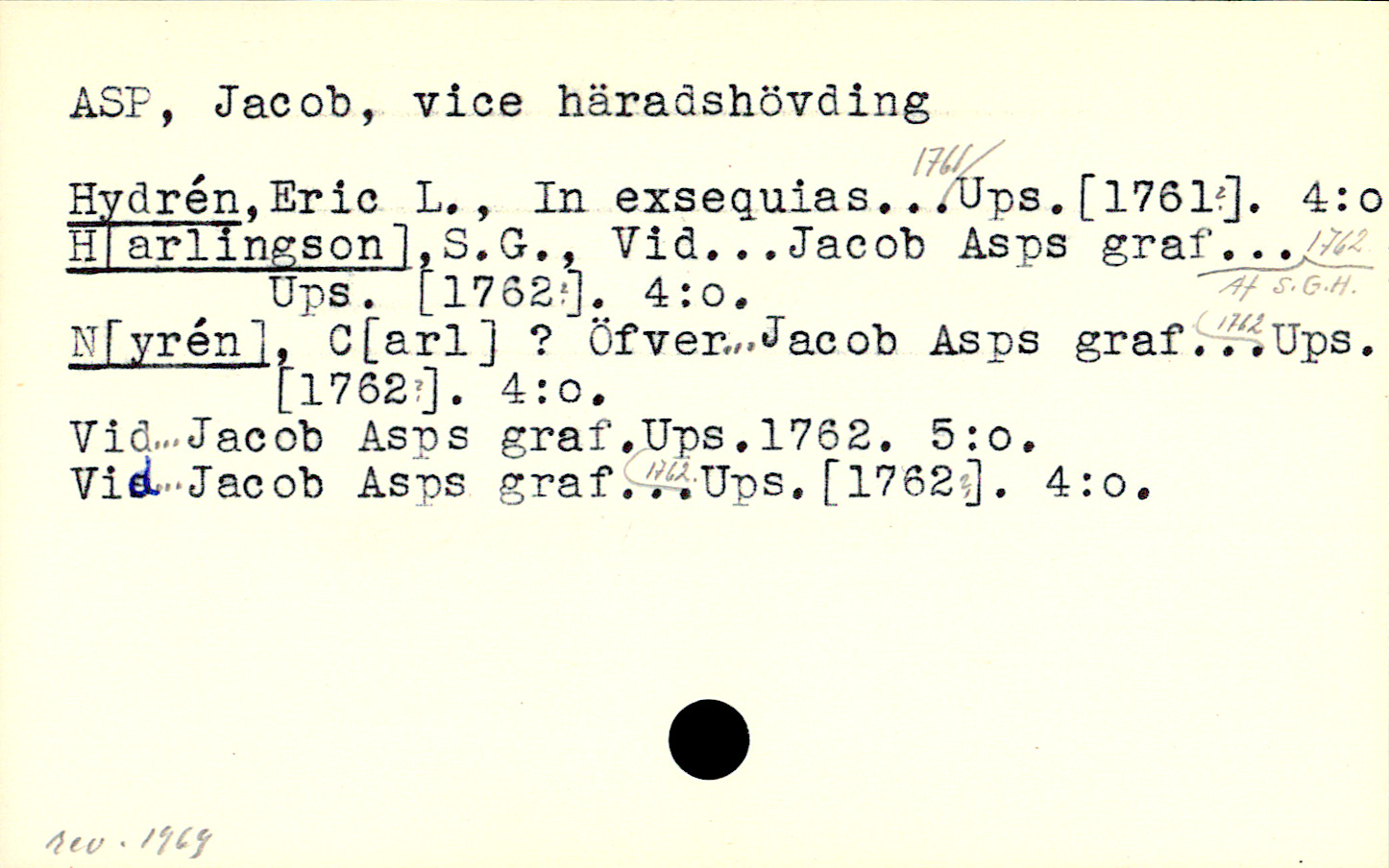 Catalogue Card_106830