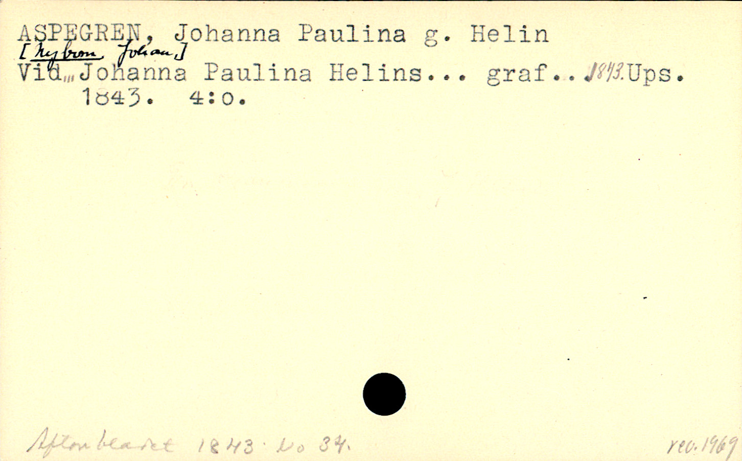 Catalogue Card_106848