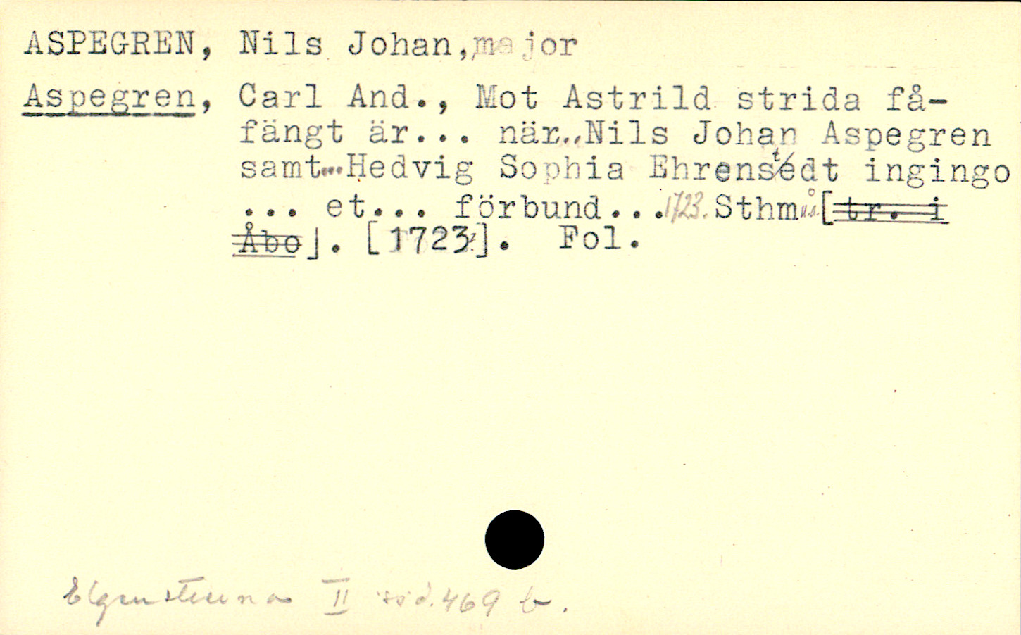 Catalogue Card_106850