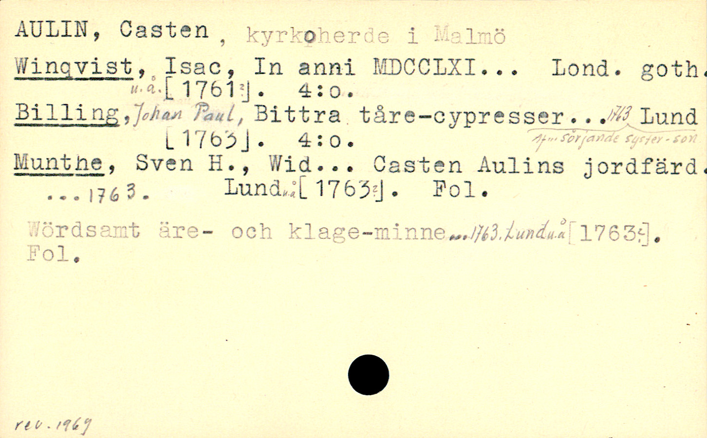 Catalogue Card_106904