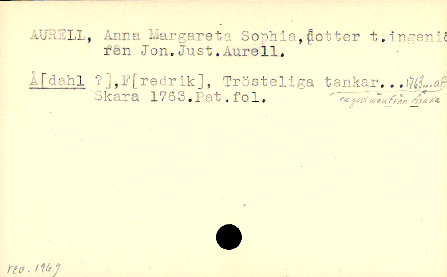 Catalogue Card_106928