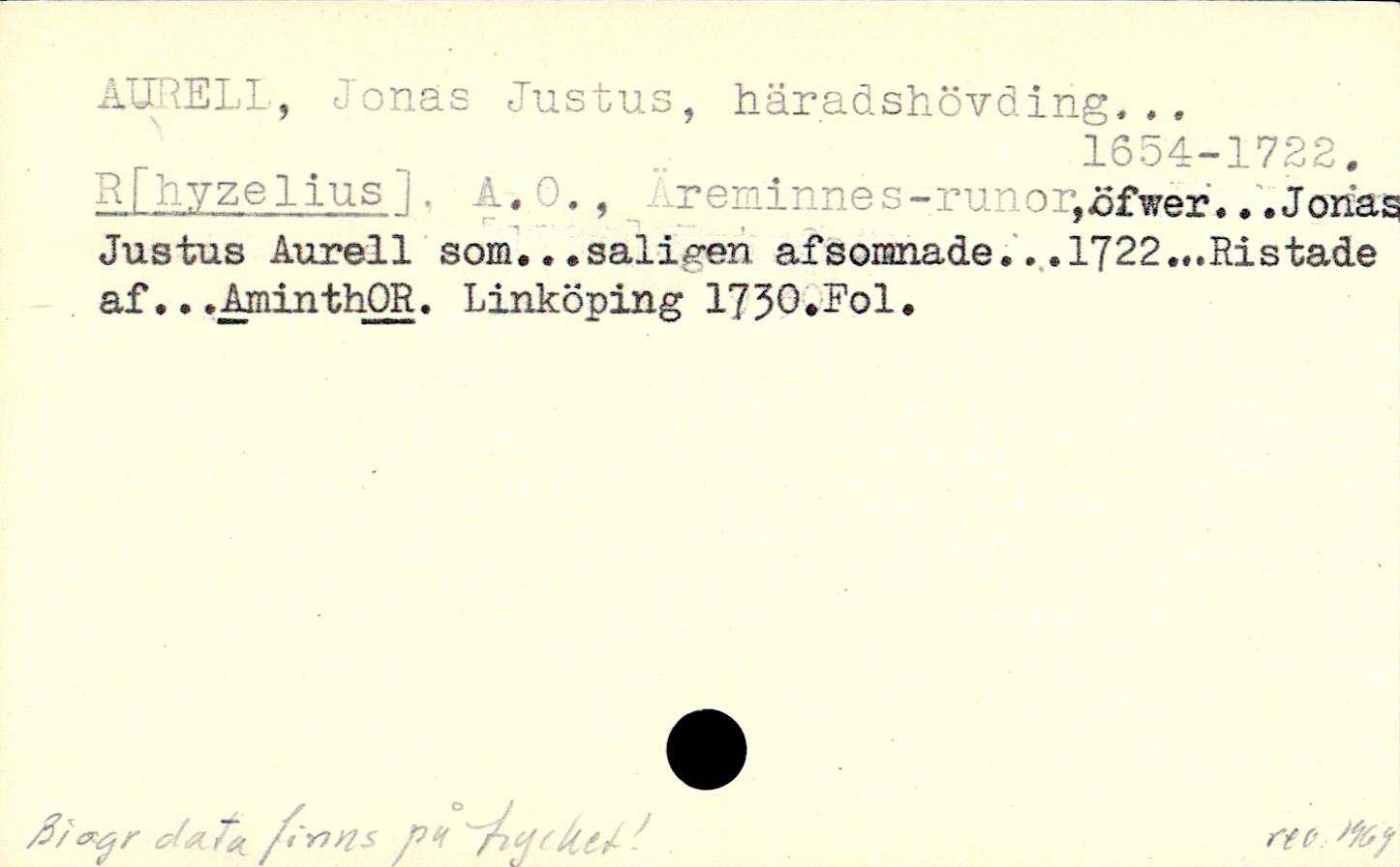 Catalogue Card_106932