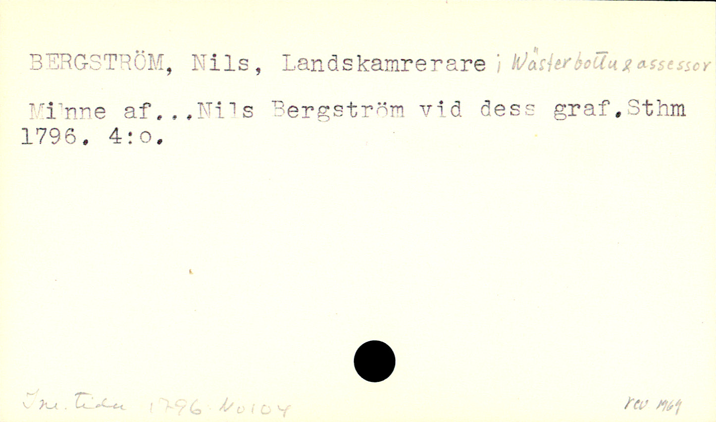 Catalogue Card_107966