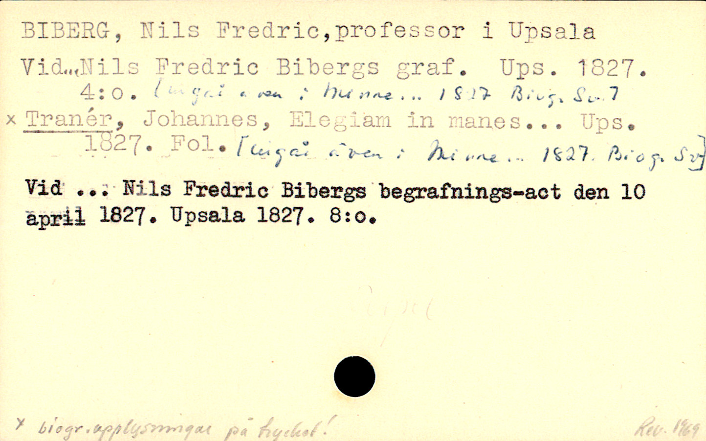 Catalogue Card_108128