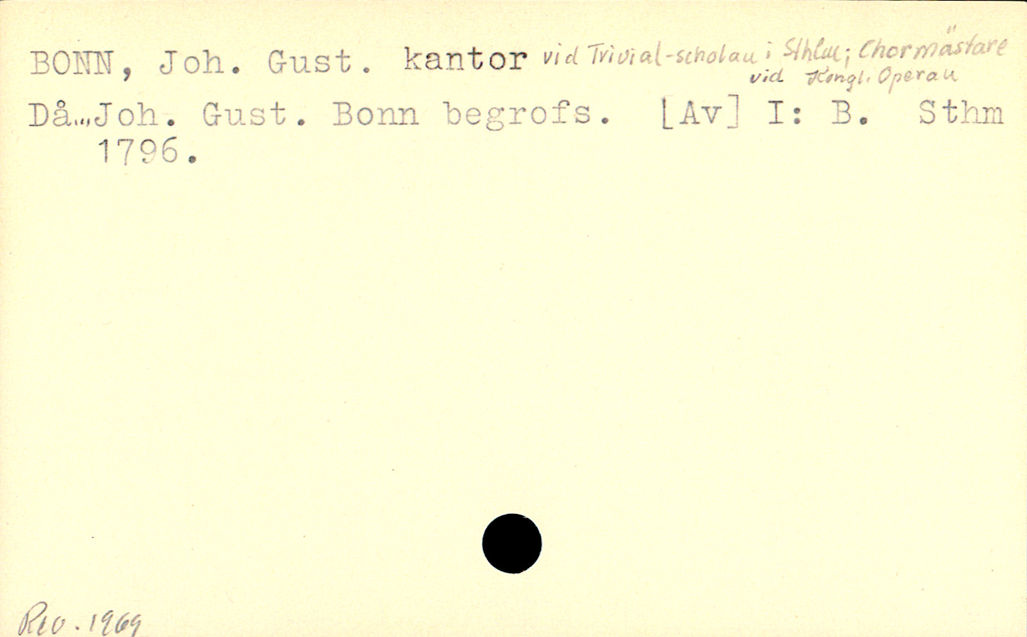 Catalogue Card_108866