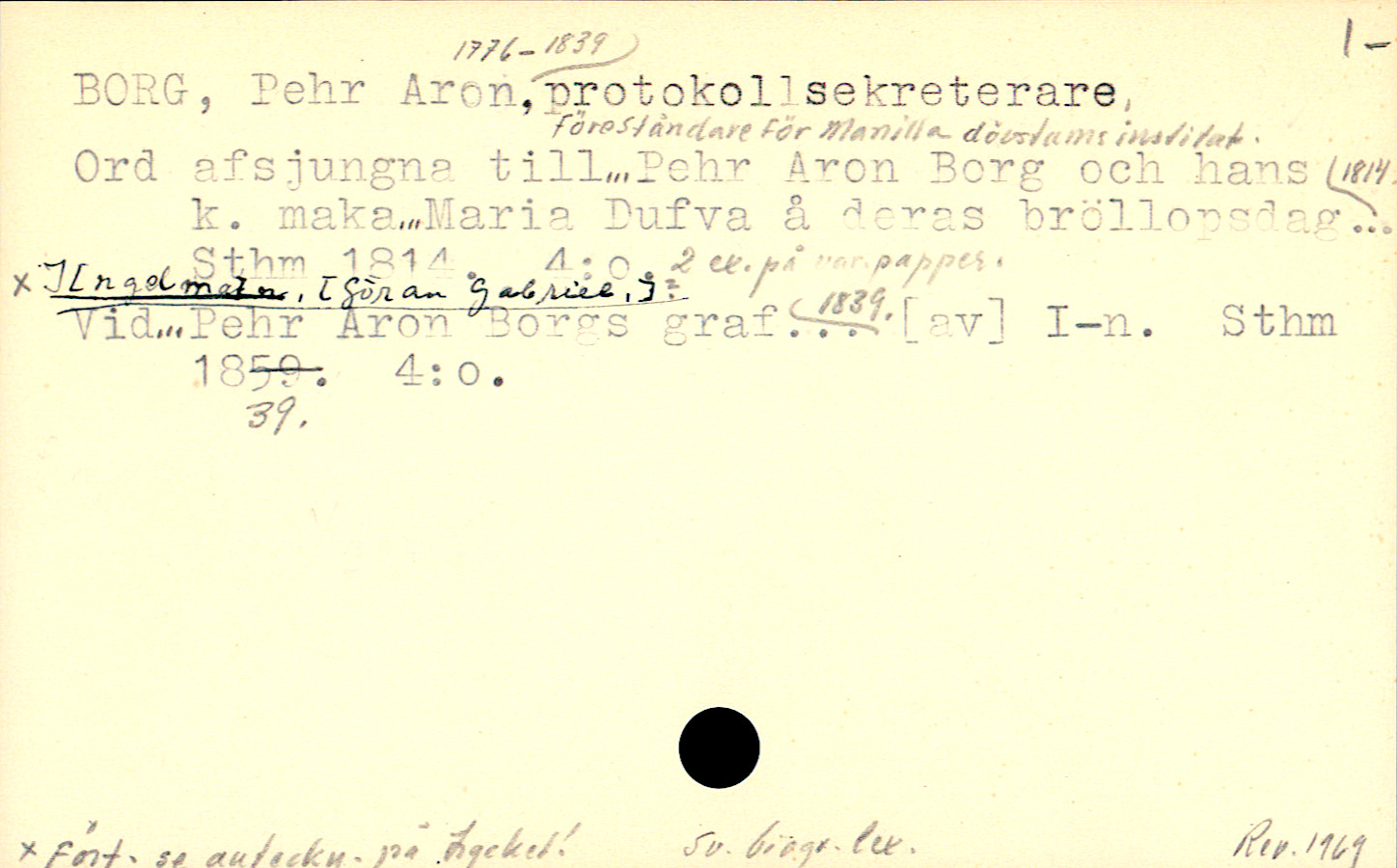 Catalogue Card_108947