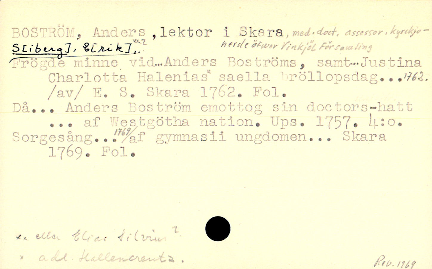 Catalogue Card_109003