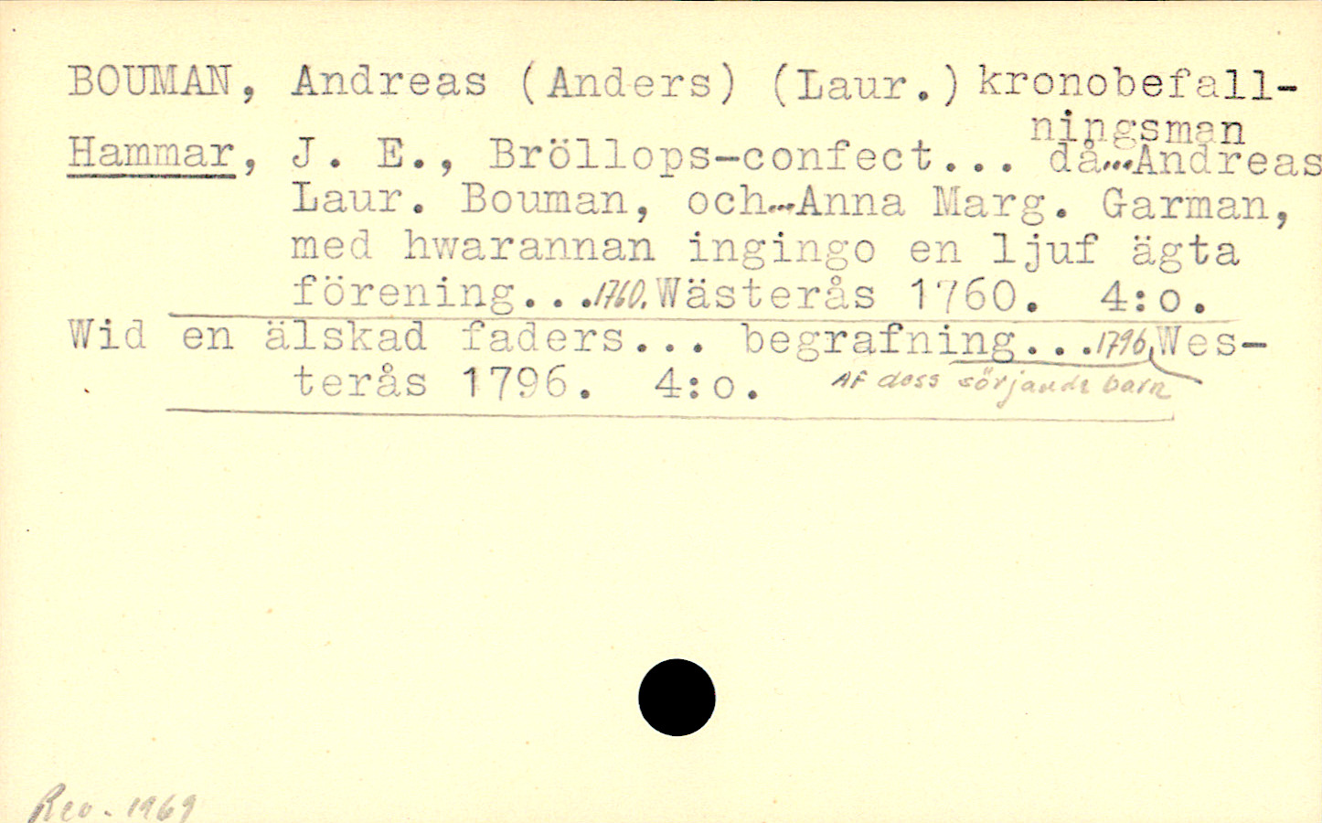 Catalogue Card_109028